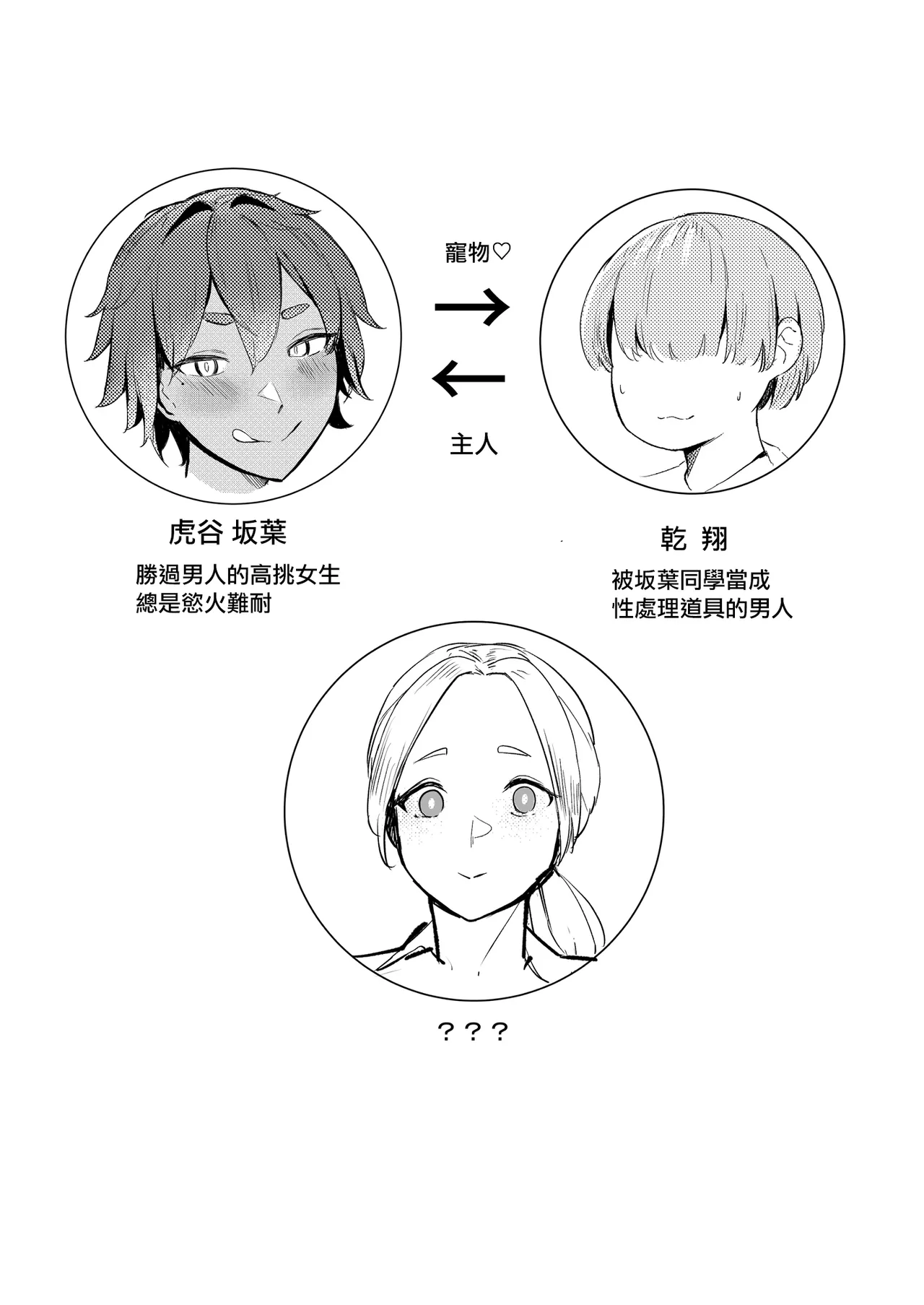 [Rokkotsu-san (Abara-kun)]Play Toy Watashi no Omocha Series San-dan | 我的玩具君系列第3彈[Chinese] Page 2