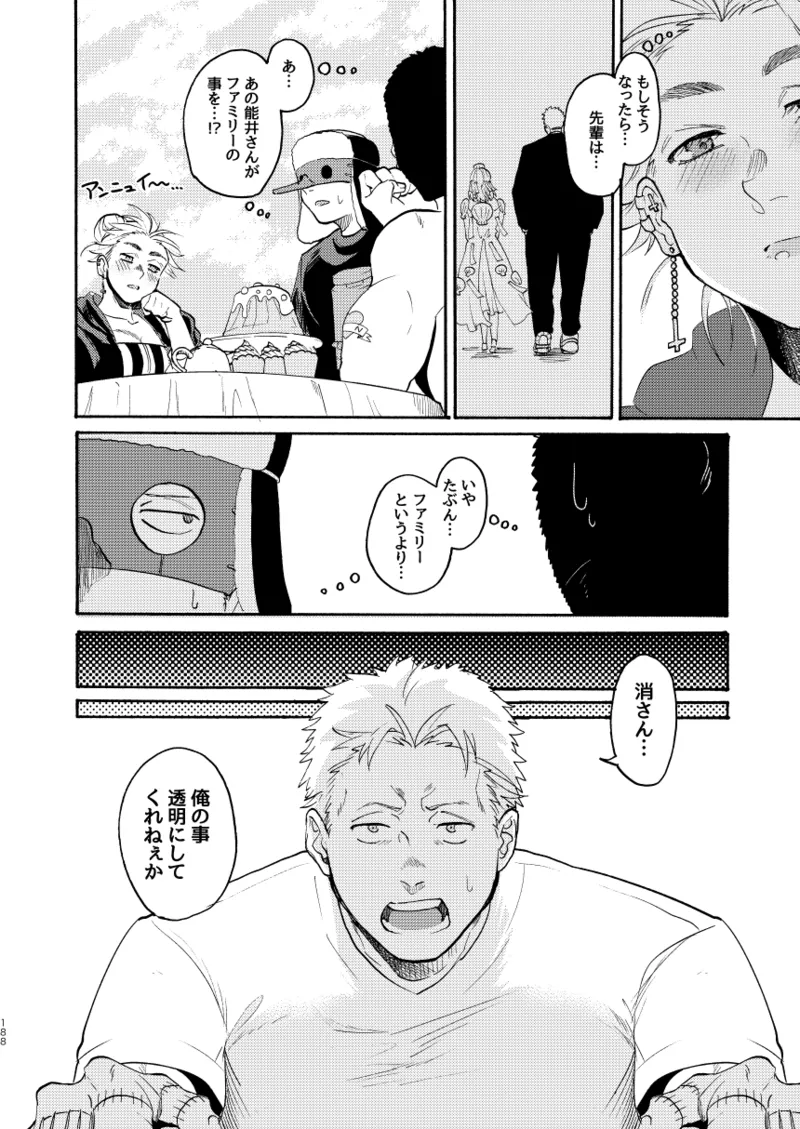 [Meloss]【Reprint of Shinnoi Doujinshi】Honeymoon Night(Dorohedoro) Page 185