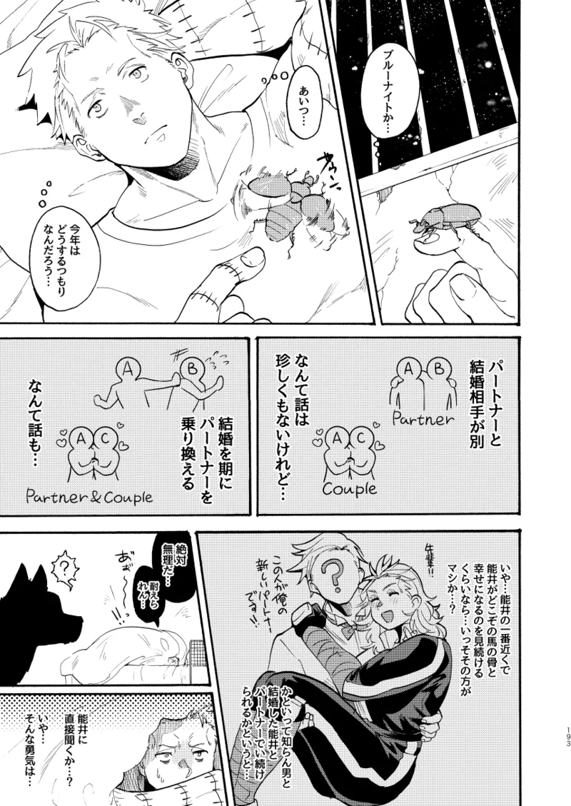 [Meloss]【Reprint of Shinnoi Doujinshi】Honeymoon Night(Dorohedoro) Page 190