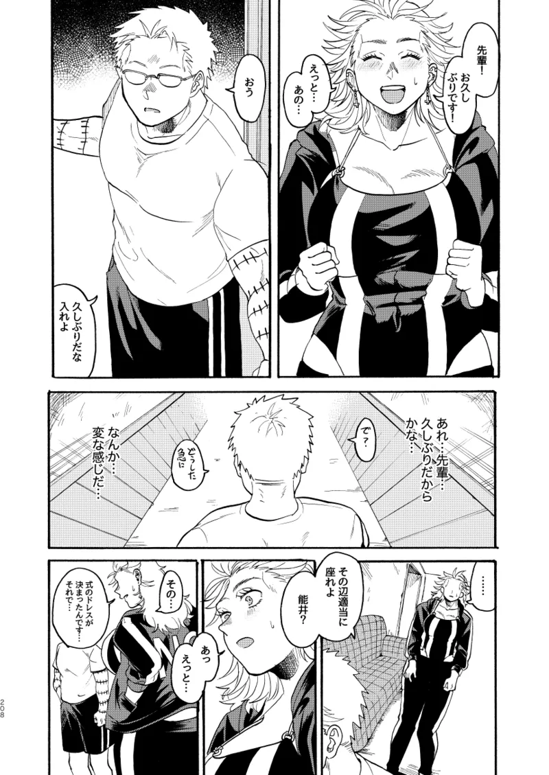 [Meloss]【Reprint of Shinnoi Doujinshi】Honeymoon Night(Dorohedoro) Page 205