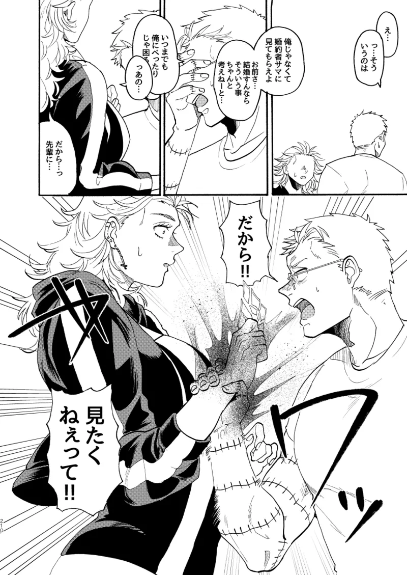 [Meloss]【Reprint of Shinnoi Doujinshi】Honeymoon Night(Dorohedoro) Page 207