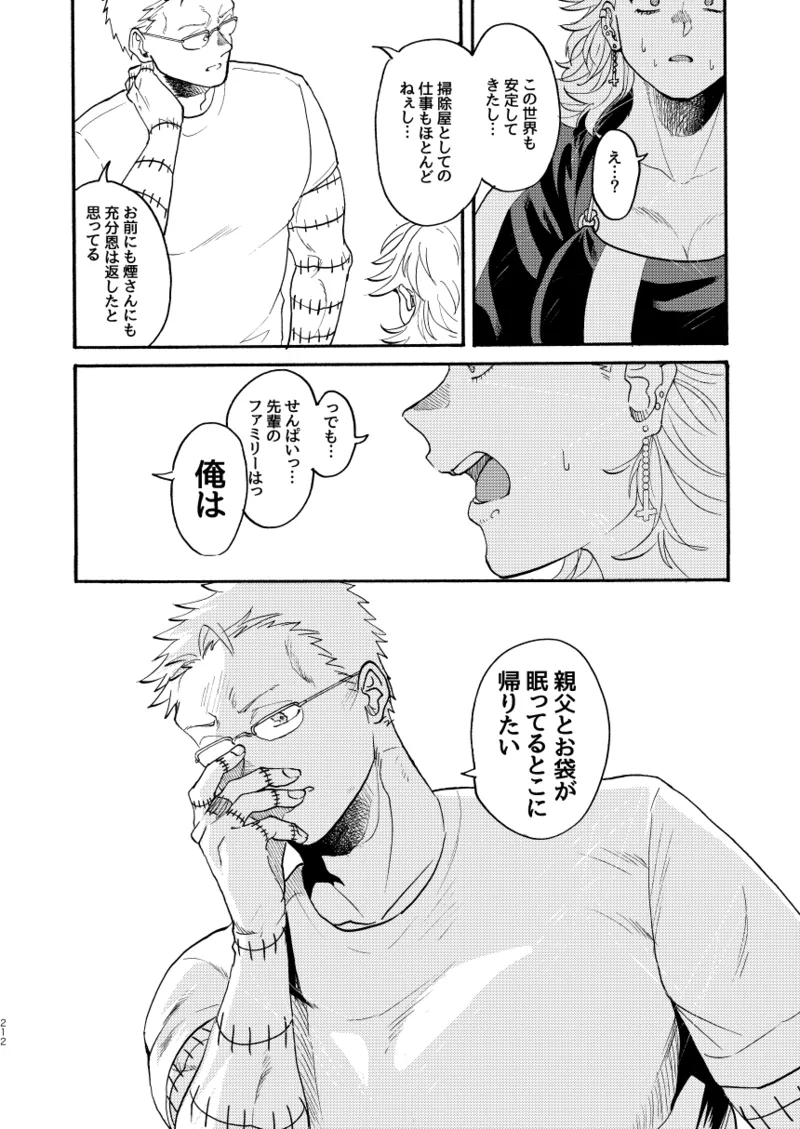 [Meloss]【Reprint of Shinnoi Doujinshi】Honeymoon Night(Dorohedoro) Page 209