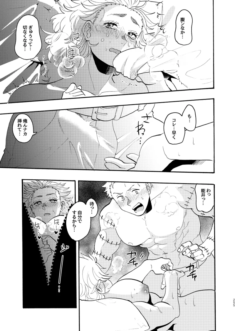 [Meloss]【Reprint of Shinnoi Doujinshi】Honeymoon Night(Dorohedoro) Page 250