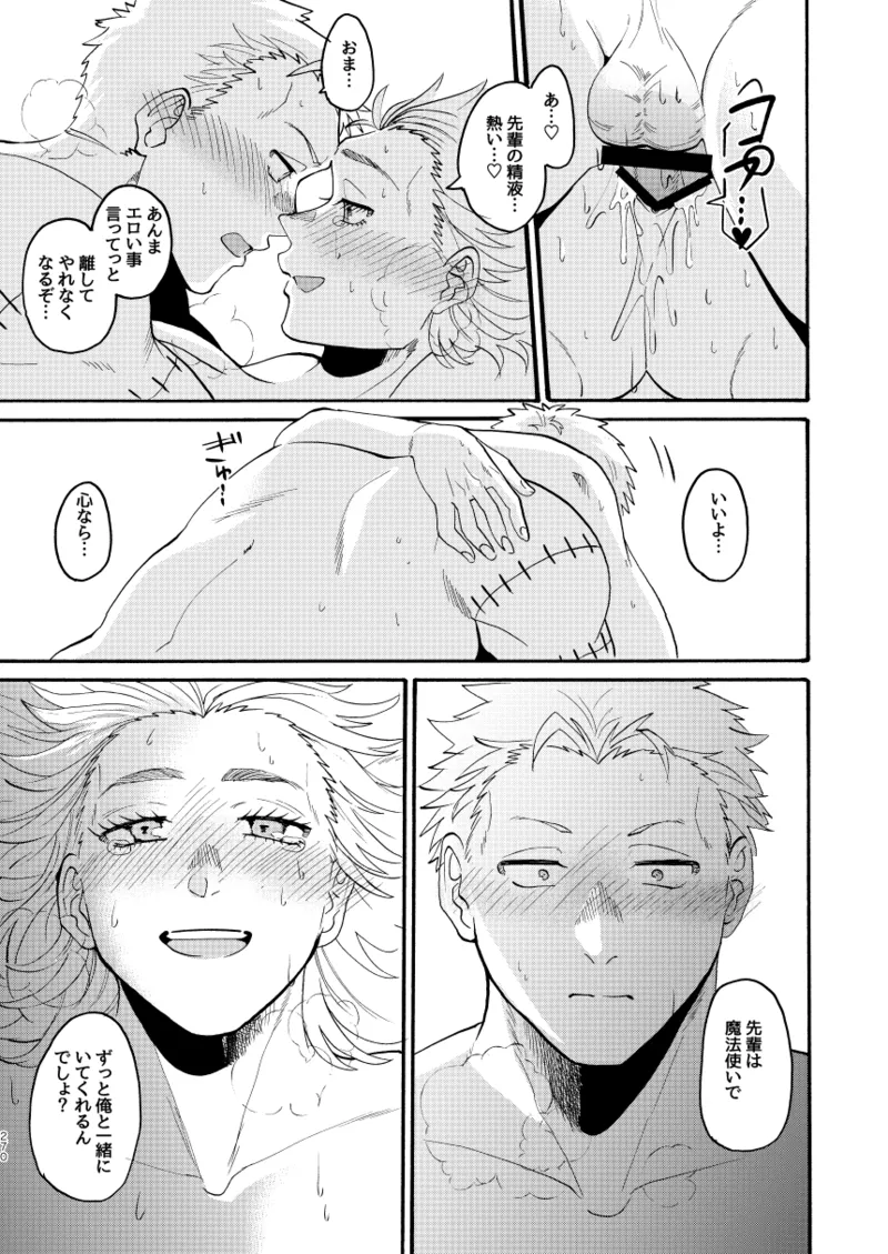 [Meloss]【Reprint of Shinnoi Doujinshi】Honeymoon Night(Dorohedoro) Page 265