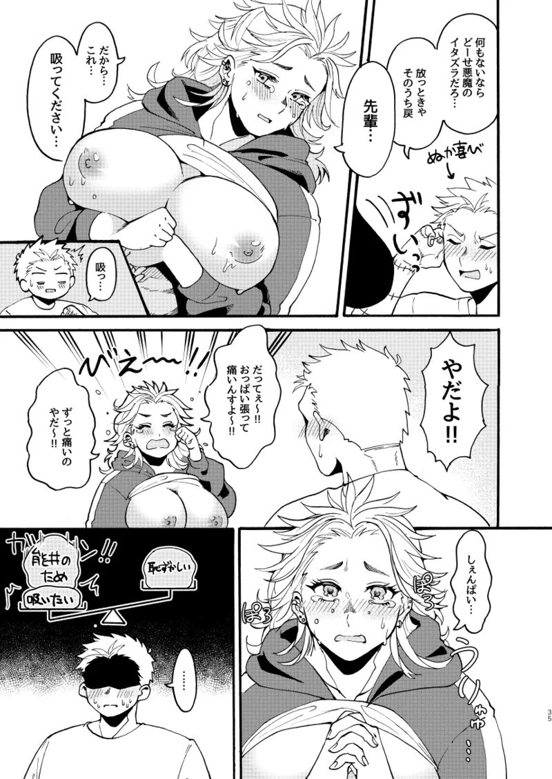 [Meloss]【Reprint of Shinnoi Doujinshi】Honeymoon Night(Dorohedoro) Page 34