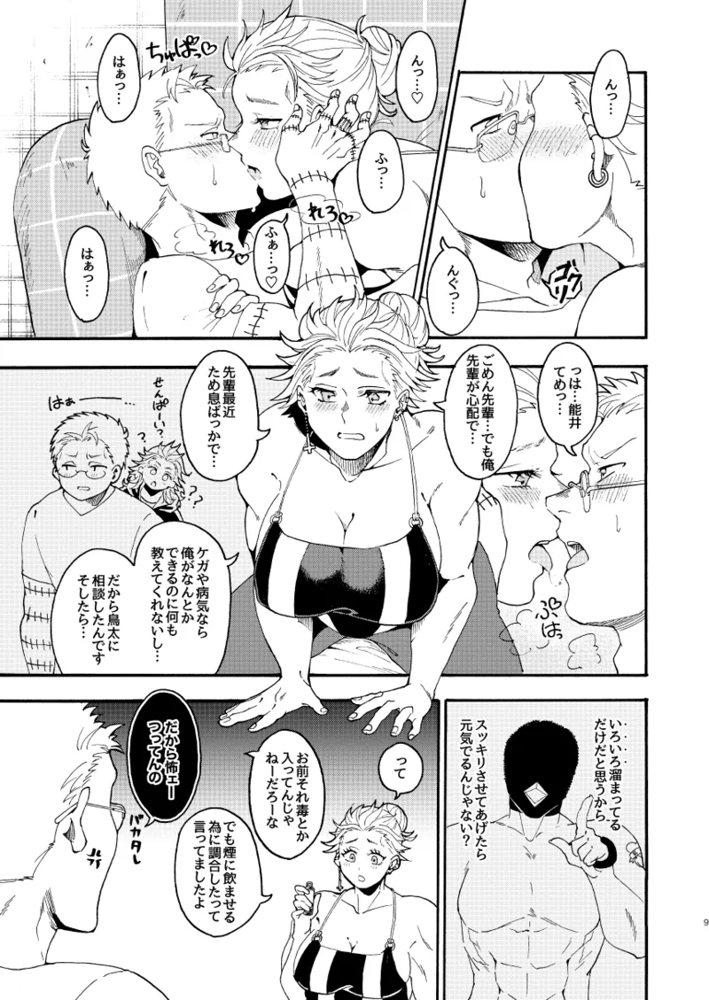 [Meloss]【Reprint of Shinnoi Doujinshi】Honeymoon Night(Dorohedoro) Page 8