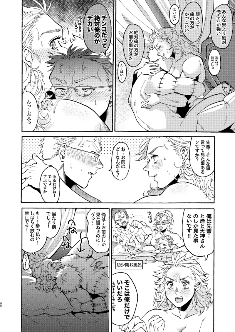 [Meloss]【Reprint of Shinnoi Doujinshi】Honeymoon Night(Dorohedoro) Page 89