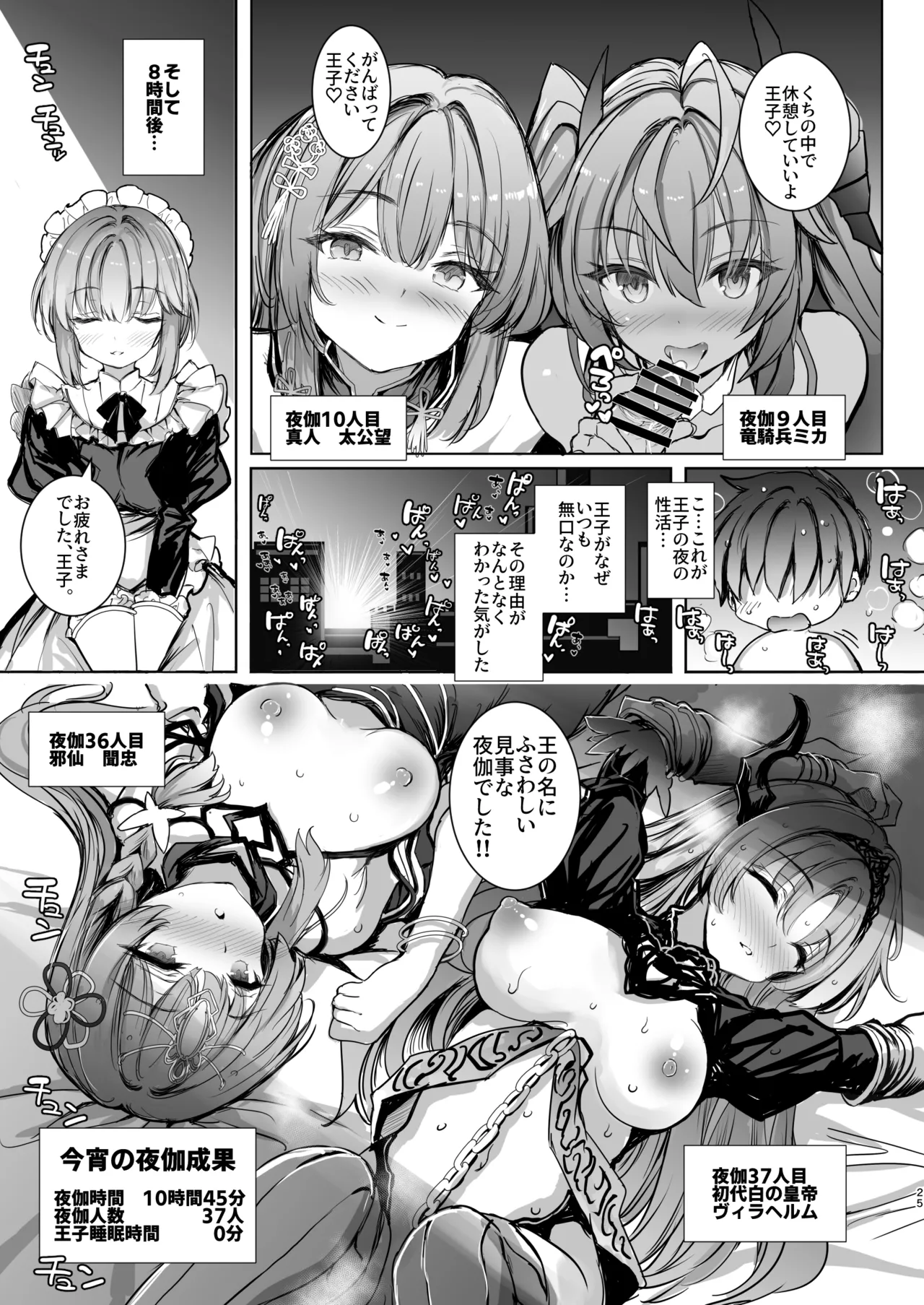 [Type-3 (Aoiro 3-gou)]Tensei Ouji no Tsuioku - Reincarnated Prince's Recollections(Sennen Sensou Aigis) [Digital] Page 25