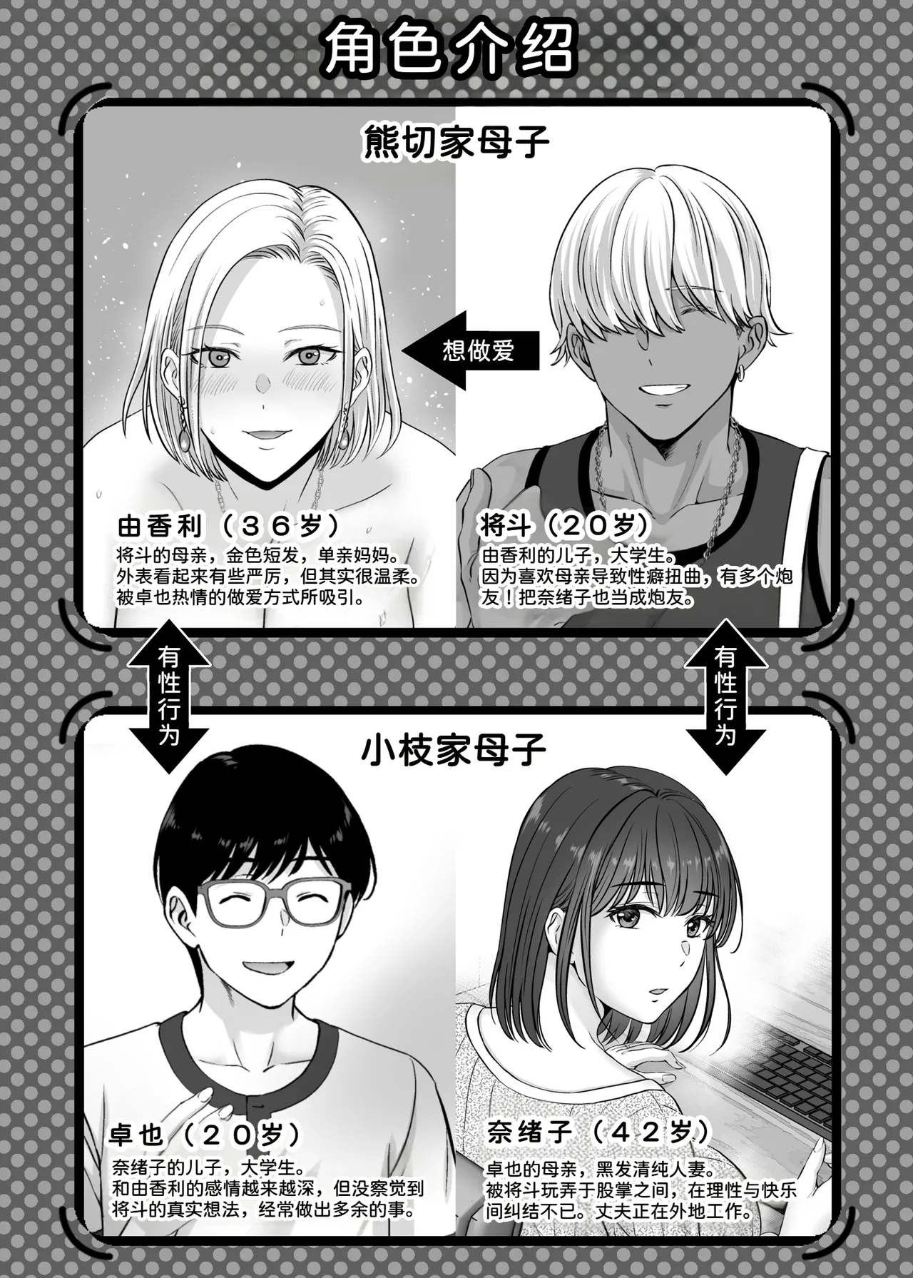 [Melon no Hoshiboshi (Hoshiduki Melon)]Haha Swapping 3 ~Haha Koukan de Mise Ai 4P! Orera ga Yaritai Houdai shita Hanashi~[Chinese] [COW个人汉化] Page 4