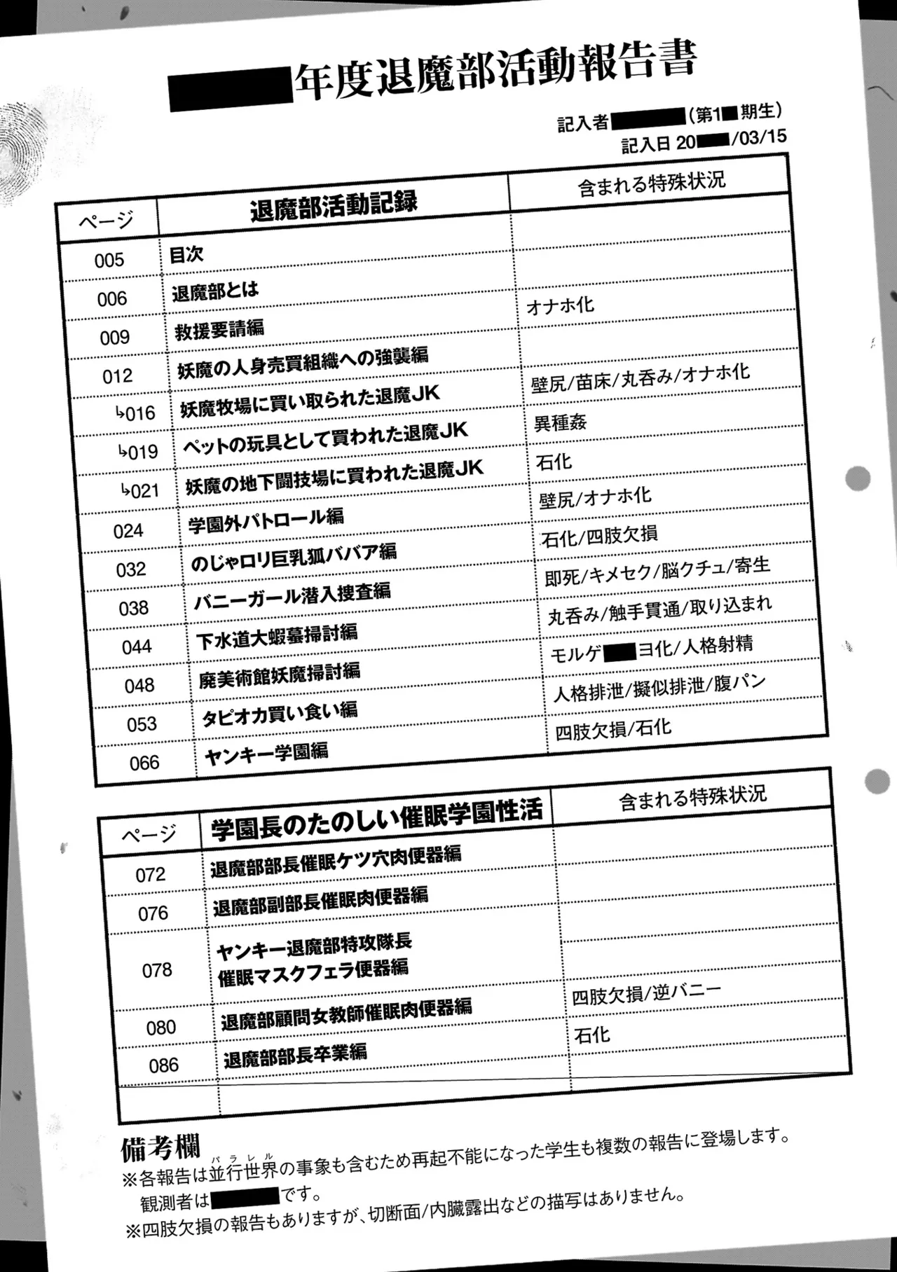 [Fan no Hitori]Houkago Exorcism ~Taima-bu Haibokuroku~[Chinese] [不咕鸟汉化组] [Digital] Page 5