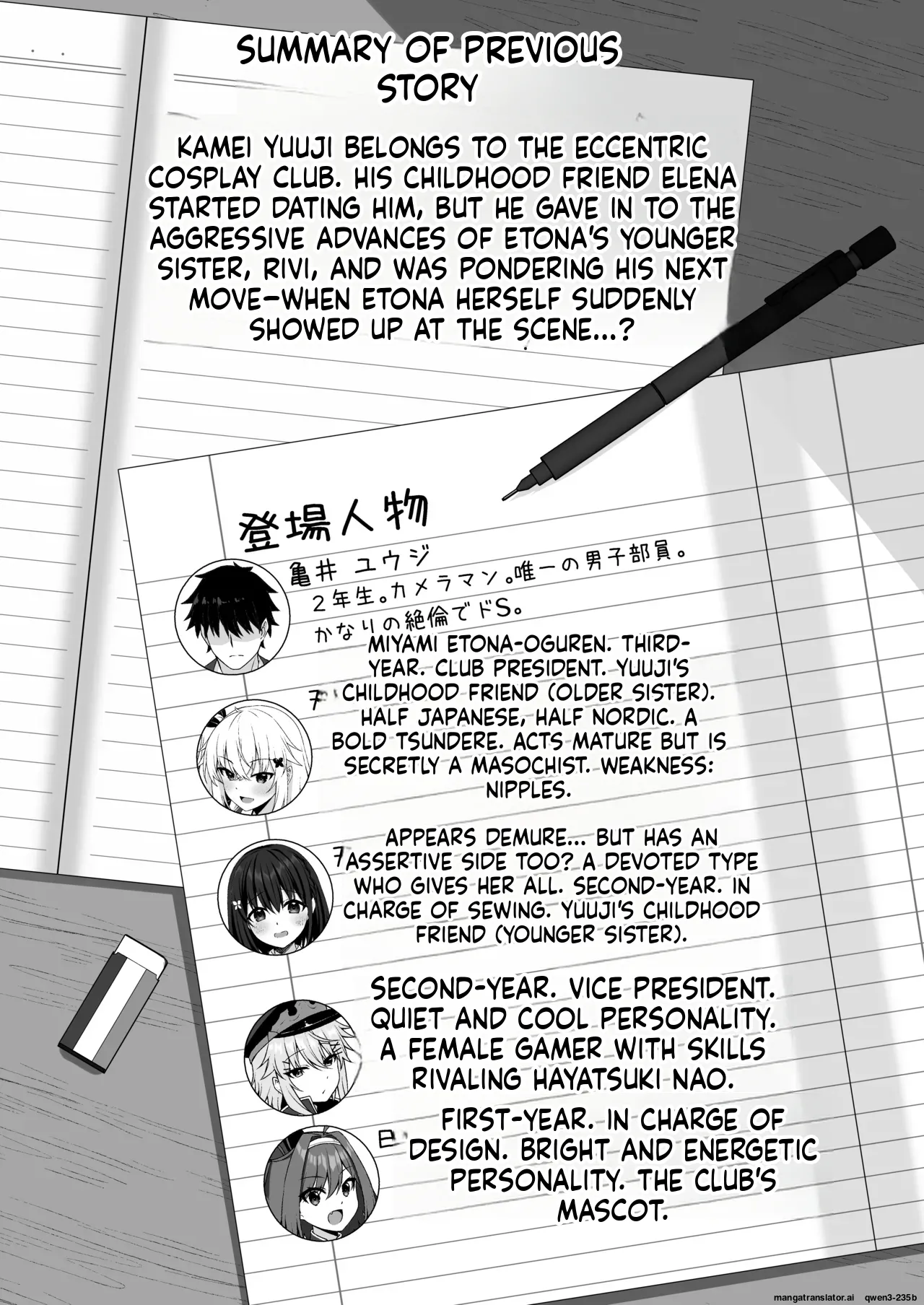[Grove Grow (Komori Kuduyu)]Cosplay-bu Ura Katsudou Nisshi - Cosplay CLUB Secret Activity diary 3[English] [SCANMTL] [Digital] Page 3