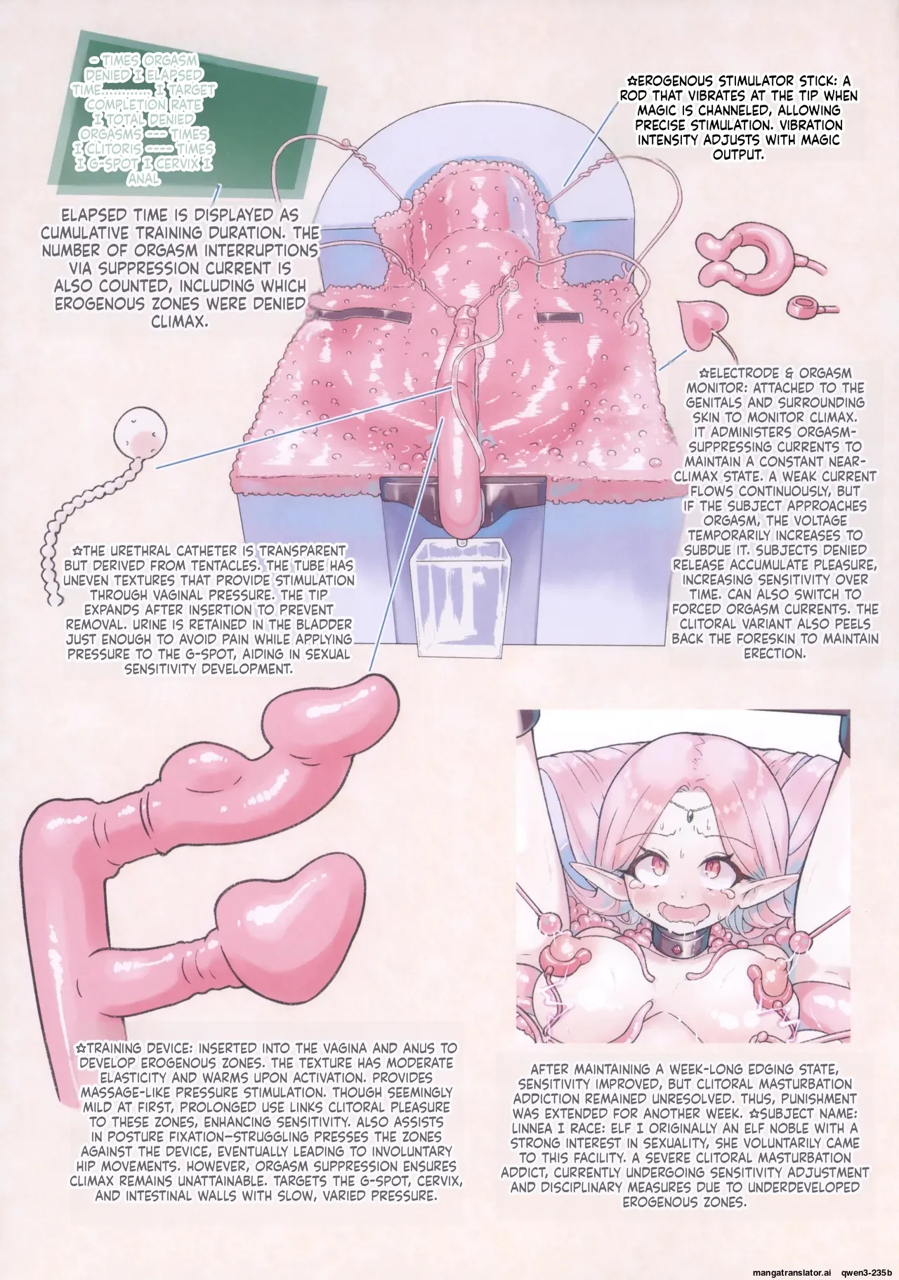 (COMIC1☆26) [Nanao-chan Labo (Nanahyaku Hajime)]Majo no Kairaku Souchi Mokuroku | Witch's Pleasure Device Catalog[English] [SCANMTL] Page 7