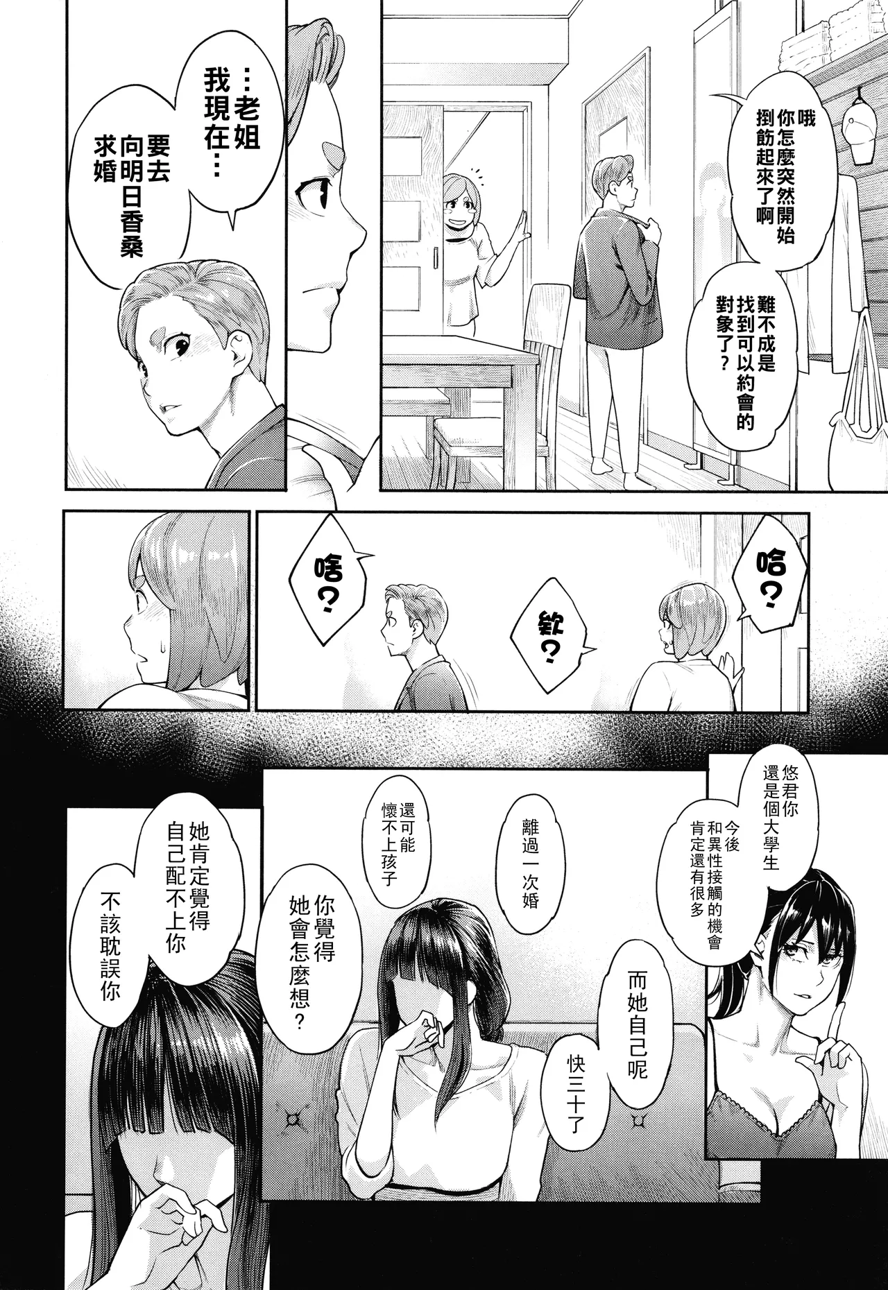 [三上キャノン]星ヶ丘スターバレー（Chinese）【更新中】 Page 129
