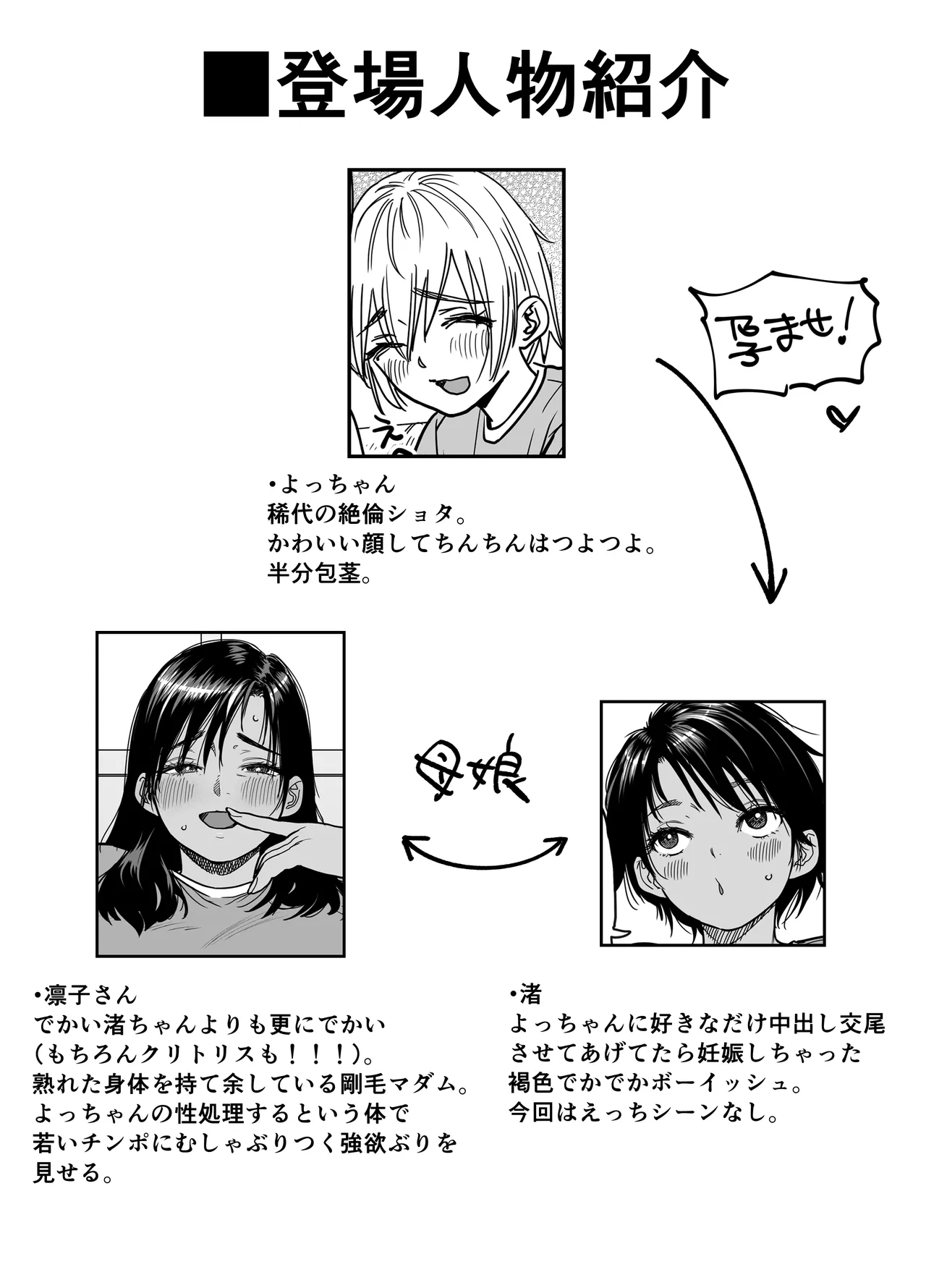 [Ishikarian (Maruyama Akira)]Kasshoku Dekadeka Boyish! Nagisa-chan 3 Ninshin-chuu no Nagisa-chan no Kawari ni Goumou Nagisa Mama to Seishori Ecchi Hen Page 2