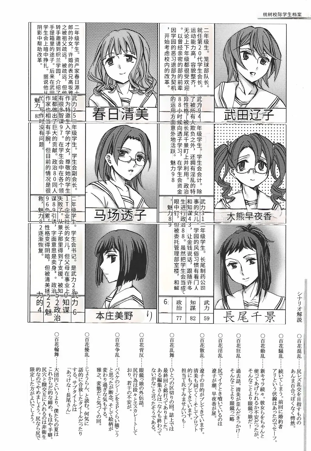 [Emua]Ryourangakuen Kakumeiki Hyakkaryouran Page 208