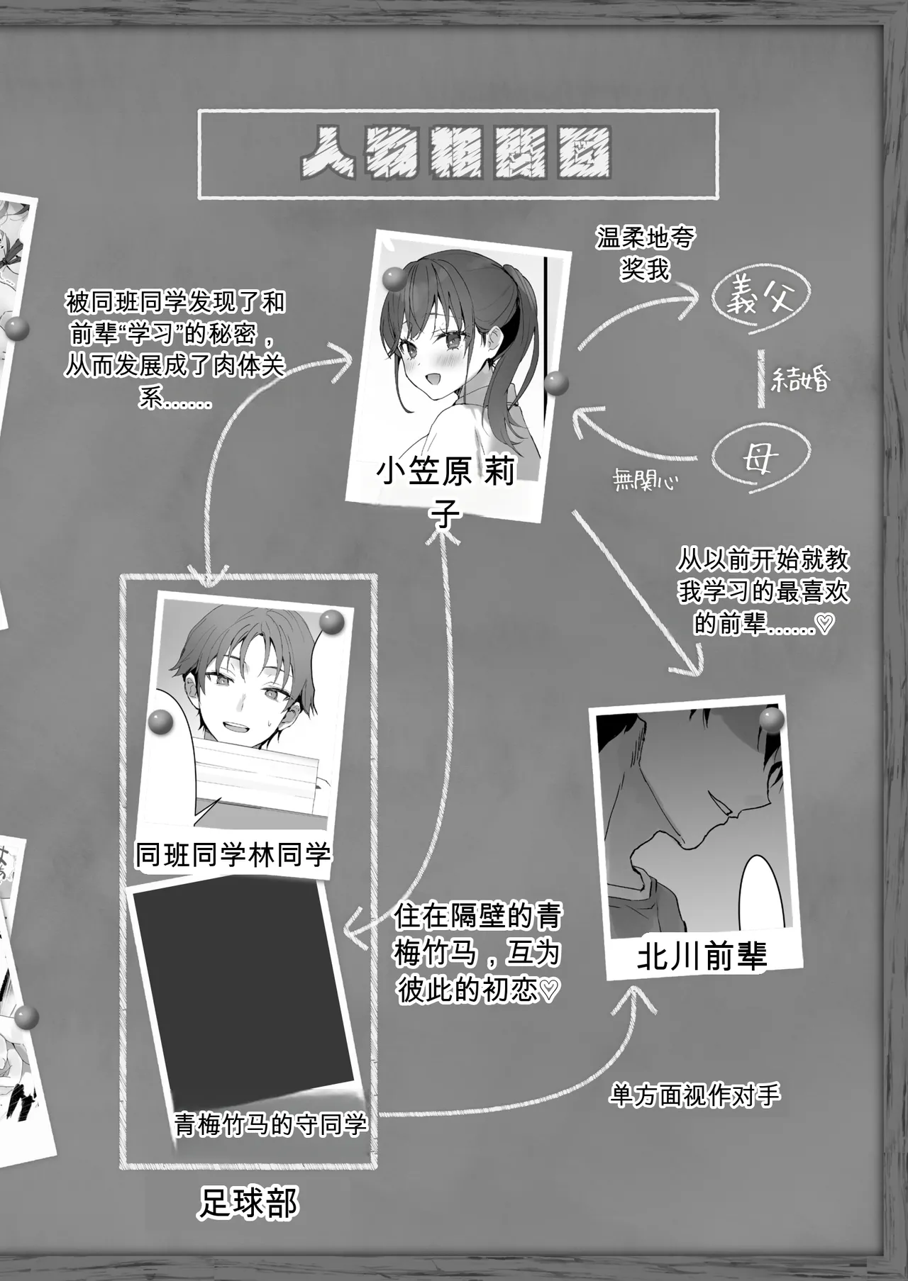 [Friend Zero (Tomozero)]Orikou-san 3 ~Osananajimi ni Wasuremono o Todokeru Ohanashi~[Chinese] [Digital] Page 2