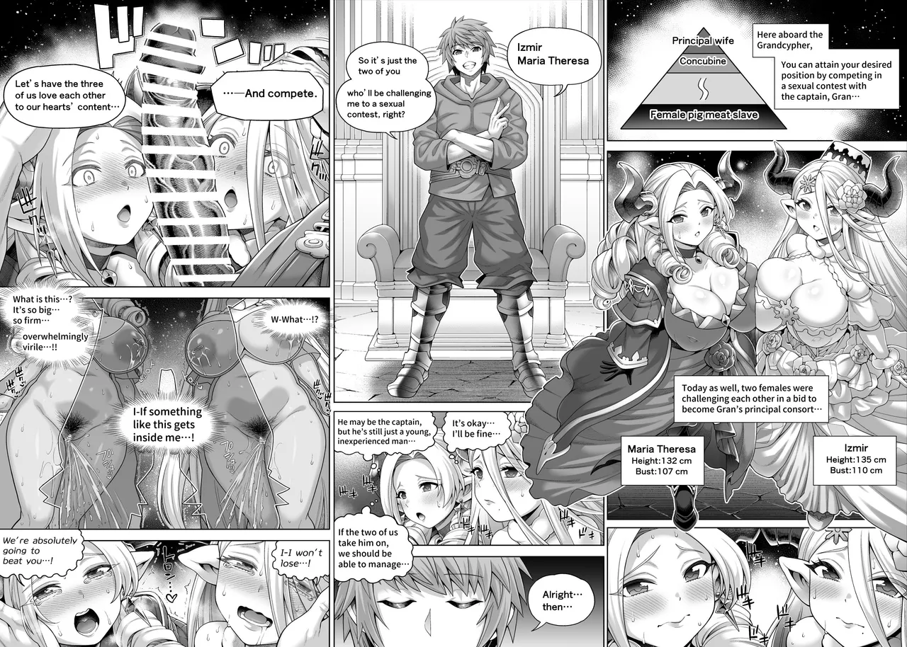 [Aoyama Kobo (Aoyama Akira)]Mesu Draph wa Mesubuta(Granblue Fantasy) [English] Page 3