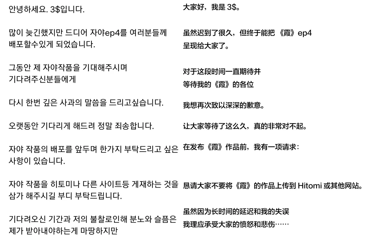 [3000krw]LOL-Xayah-EP4 英雄联盟-霞-EP4 [中文翻译]【我考到topik6了个人翻译】 Page 326