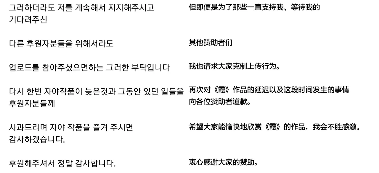 [3000krw]LOL-Xayah-EP4 英雄联盟-霞-EP4 [中文翻译]【我考到topik6了个人翻译】 Page 327