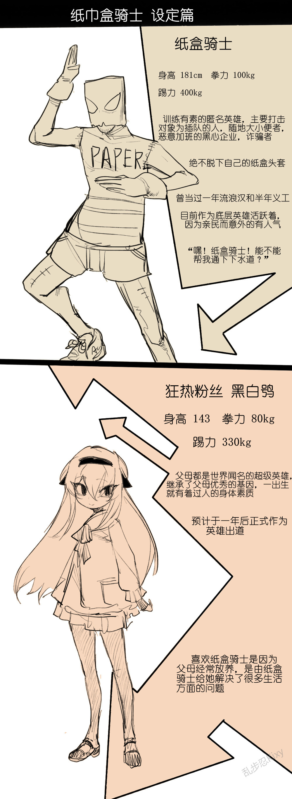 [乱步忍Kixy]纸盒骑士合集（附带番外1-4 + sp + 色卡） Page 1