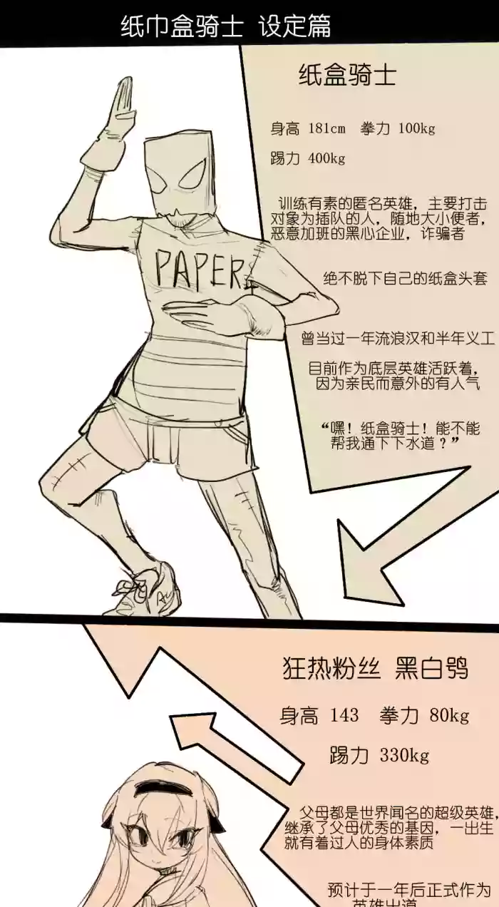[乱步忍Kixy]纸盒骑士合集（附带番外1-4 + sp + 色卡）