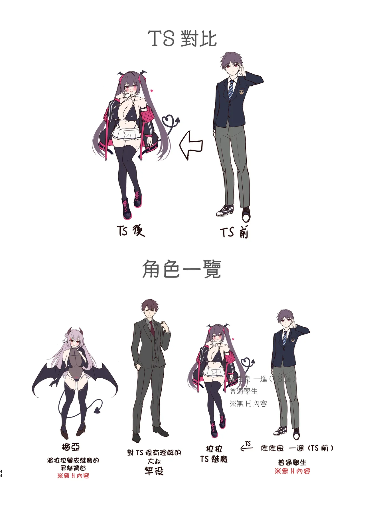 [Party Balut (Balut)]Succubus ni TS Shitemo Zettai ni Mesu Ochi Nante Shinai! | 就算TS成了魅魔我也绝对不会雌堕的！[Chinese] [瑞树汉化组] [Digital] Page 44