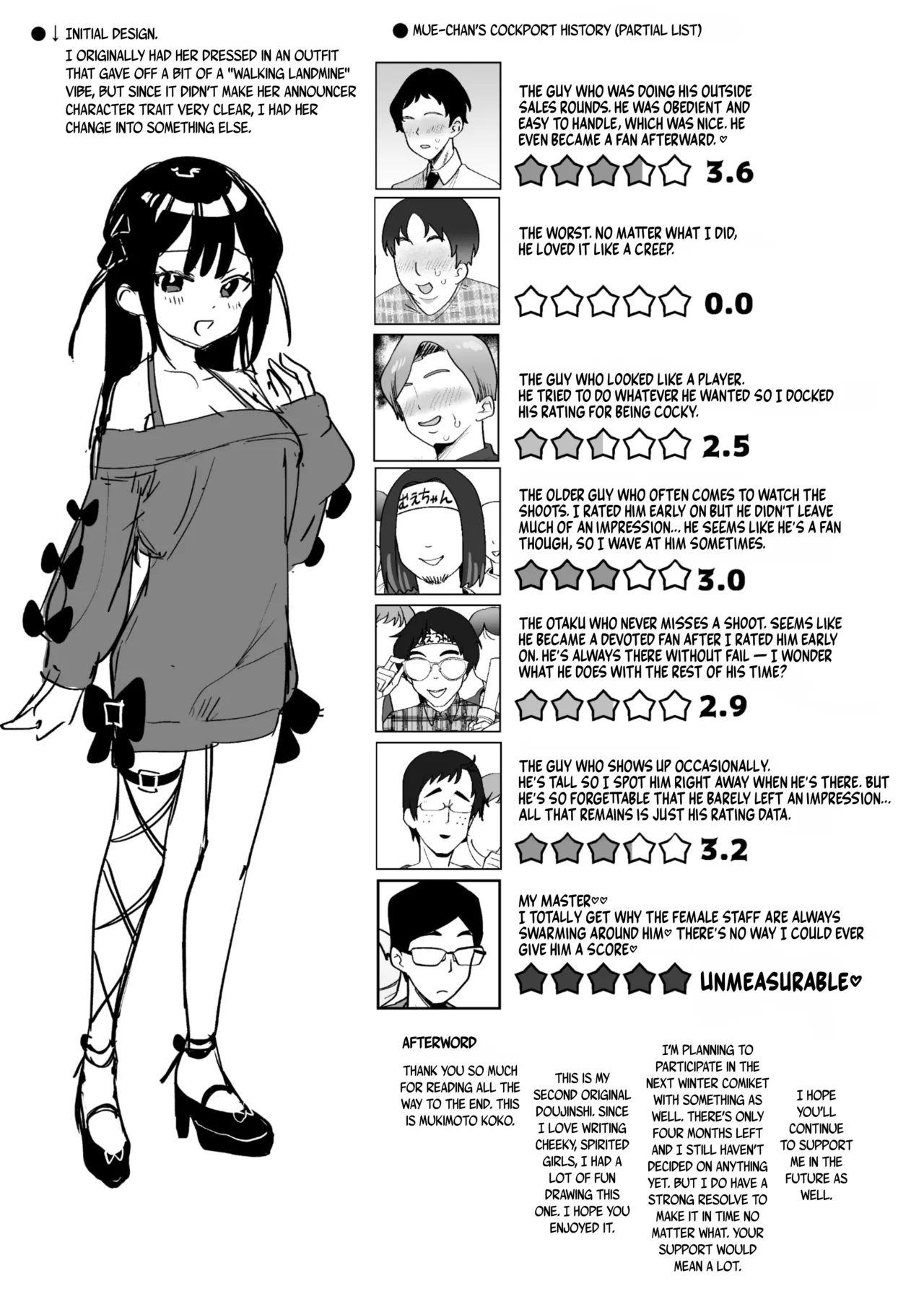 [Uzura Frontier (Mukimoto Koko)]Ochinpo Gourmet Reporter Mue-chan | Mue-Chan, Penis Gourmet Reporter[English] [gotbored] [Digital] Page 88