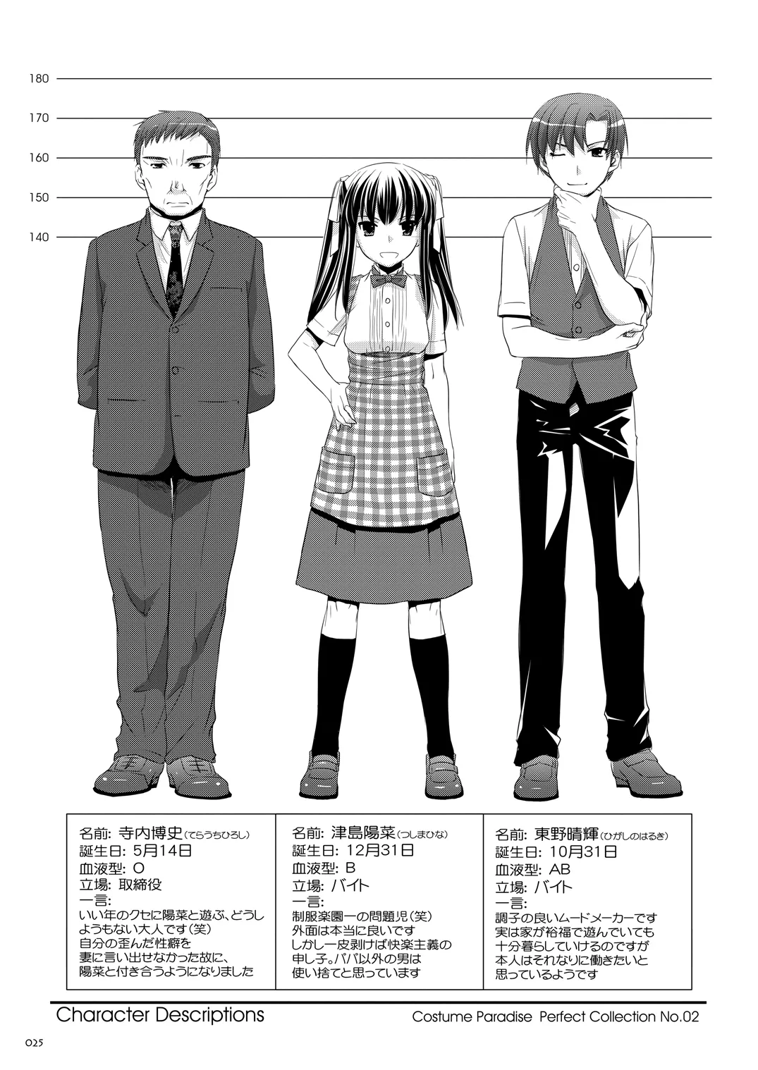 [Digital Lover (Nakajima Yuka)]Seifuku Rakuen Soushuuhen 02[Digital] Page 24