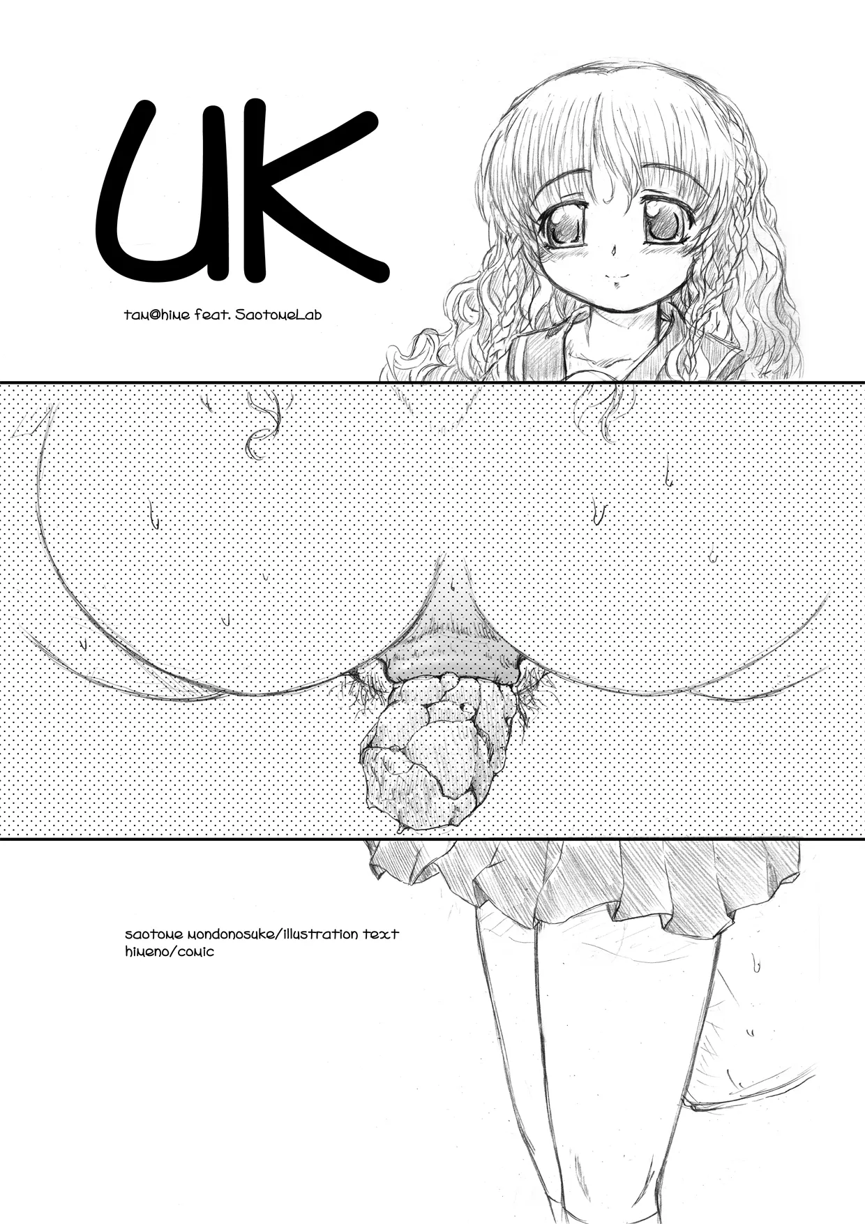 [Saotome Mondonosuke]いにしえのコピー誌UK[Chinese] [K64] [MTL] Page 1
