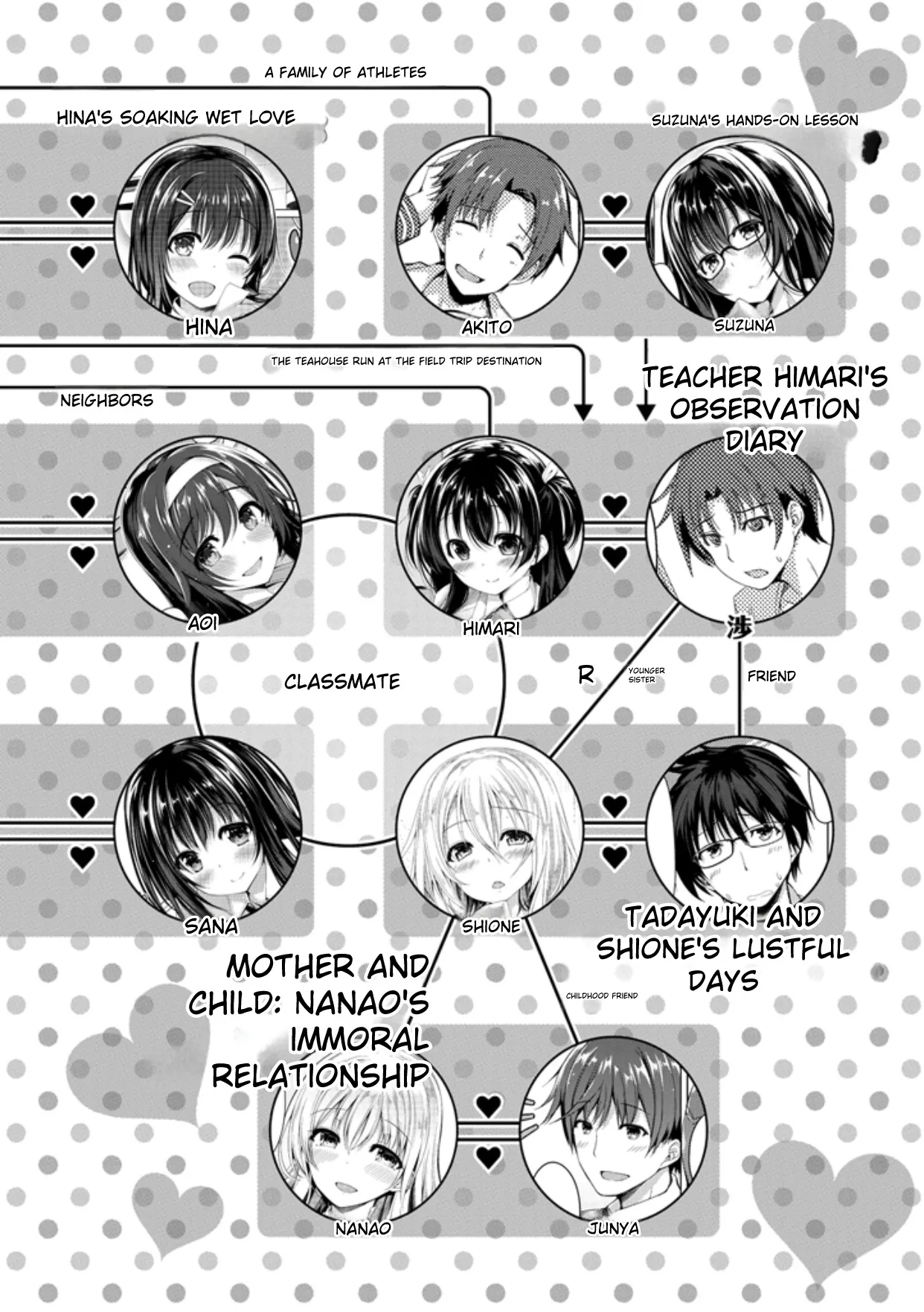 [Kazakura]Kanojo wa Hazukashii no Toriko[English] [Digital] Page 212