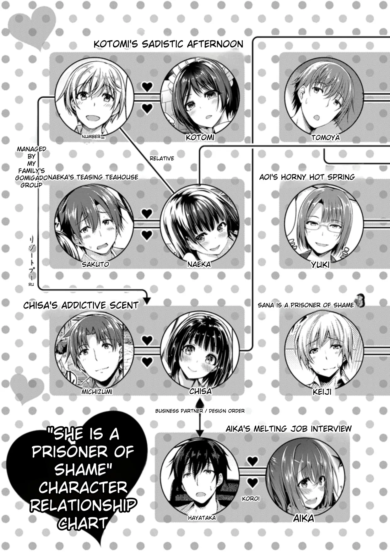 [Kazakura]Kanojo wa Hazukashii no Toriko[English] [Digital] Page 213