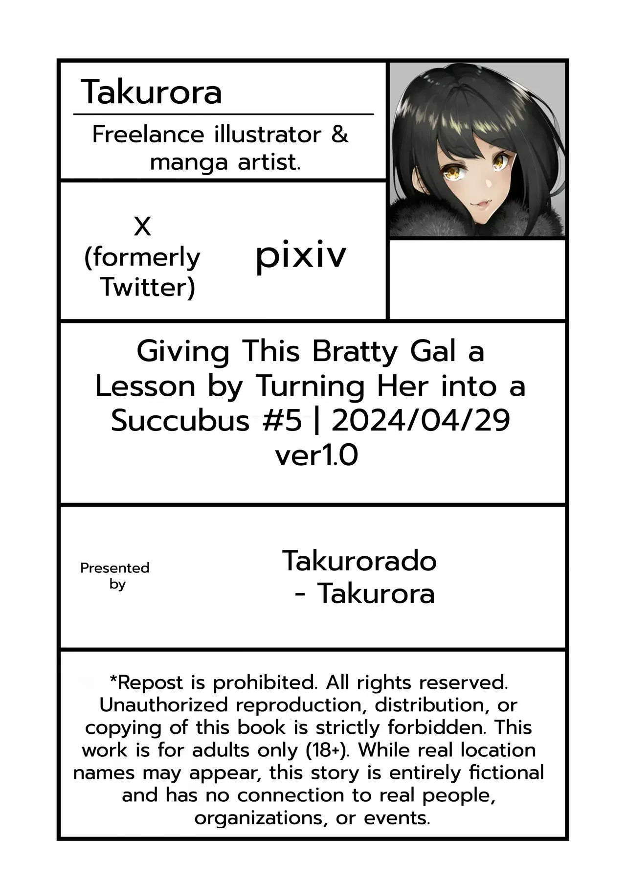 [Takurowo-dou (Takurowo)]Namaiki Gal o Succubus ni Shite Oshioki Shitatta Ken 5 | Giving This Bratty Gal a Lesson by Turning Her into a Succubus #5[English] [DNTA] [Digital] Page 64