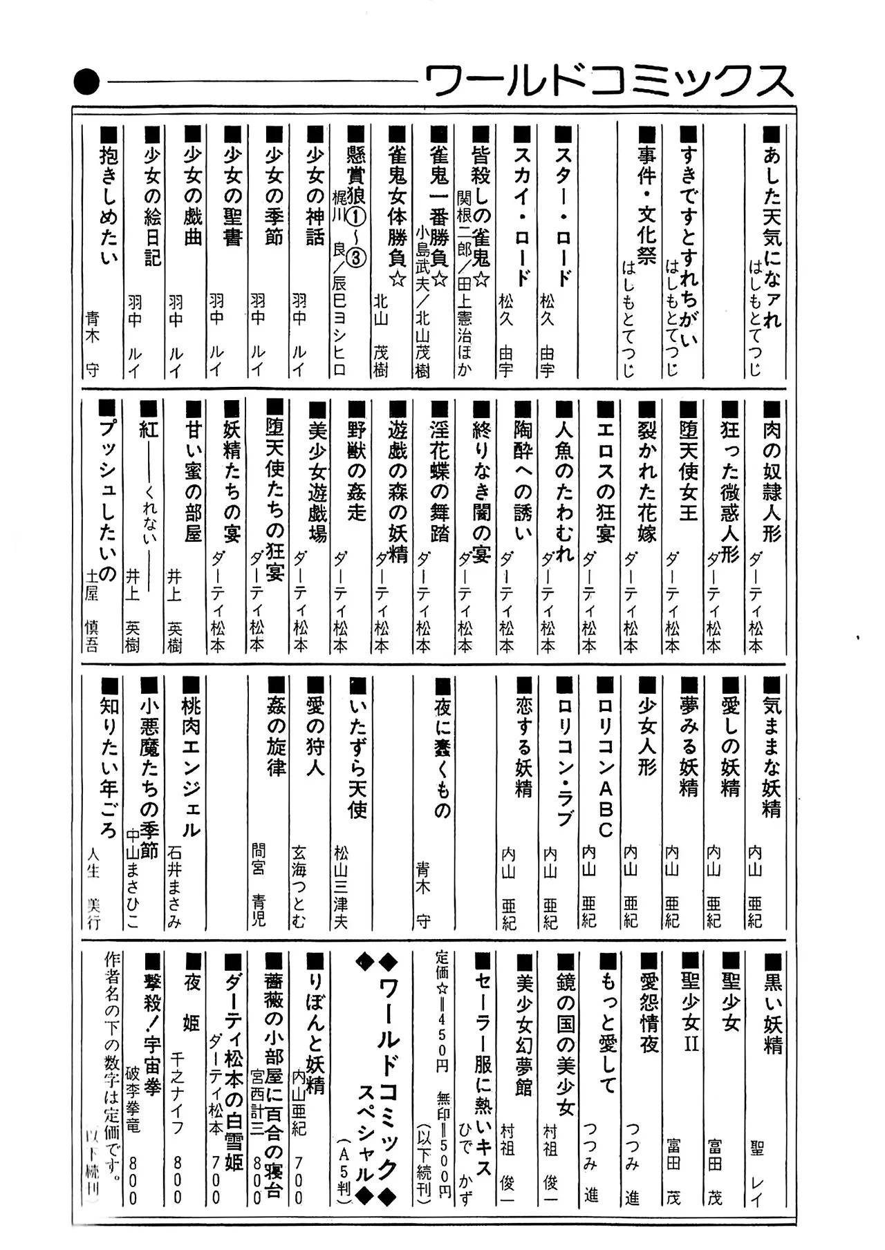 [Dirty Matsumoto]Orgy of Fallen Angels/datenshi tachi no ko kyoen Page 153