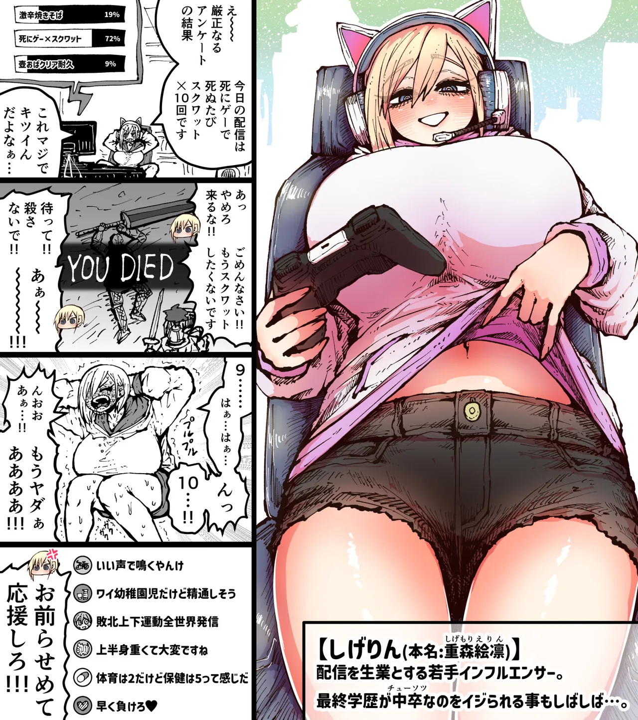[Getsumen Kussaku Chousakudan (Zyugoya)]Daininki Haishinsha Tokidoki Mesuneko "Kouhai wa InCha Agari no Influencer" Page 74