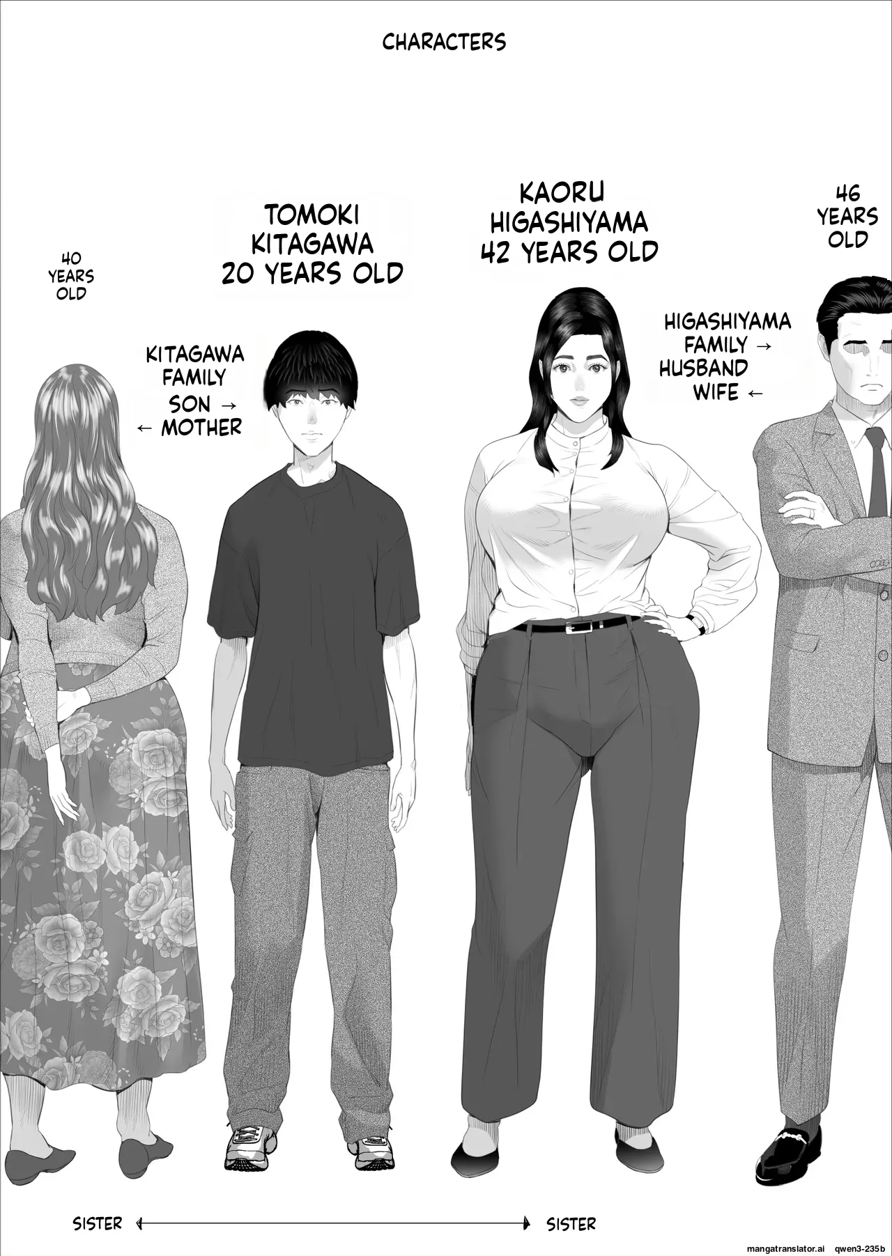 [Hy-dou (Hyji)]Neighborhood Seduction White Rose - The Aunt's Secret - Main Story[English][MTL] Page 2