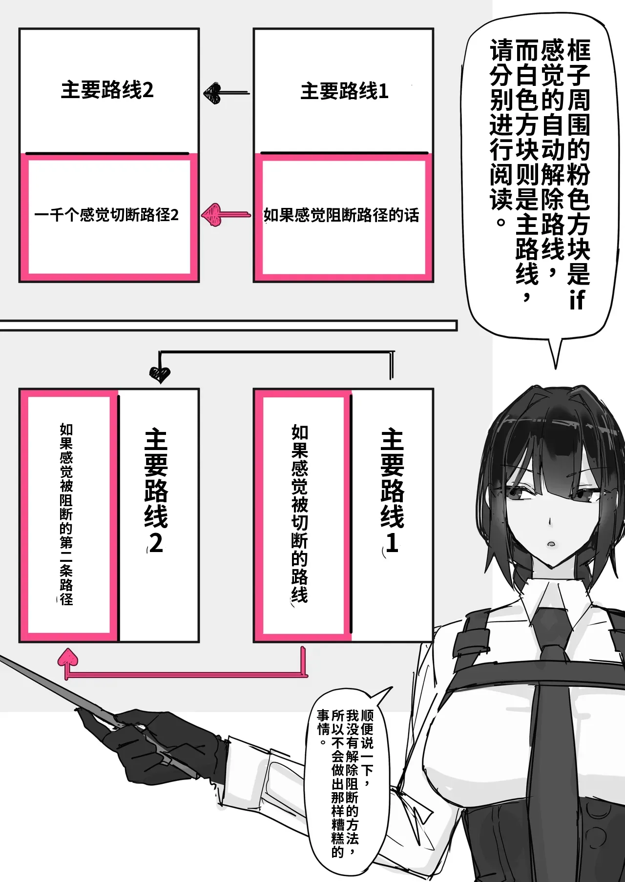 [Shirabe Shiki]Taiinmasen ni Oite Kankaku Shadan Fuda wa Hissu no Taisaku desu 2（ai渣翻） Page 1