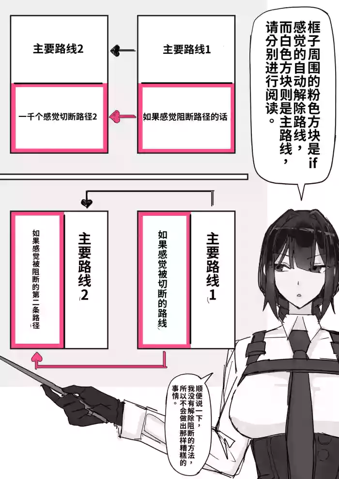 [Shirabe Shiki]Taiinmasen ni Oite Kankaku Shadan Fuda wa Hissu no Taisaku desu 2（ai渣翻）