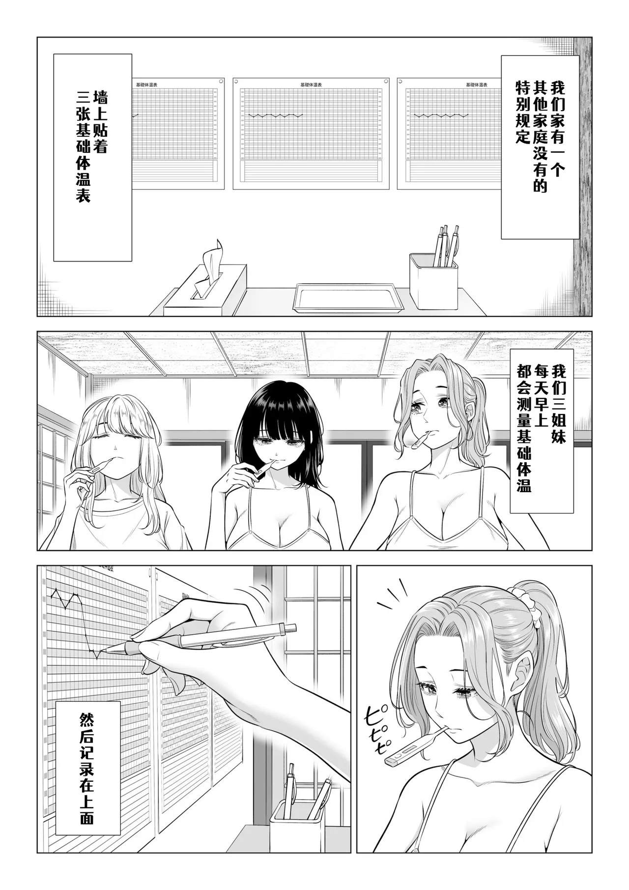 [Date Roku]Ogifu-san no Seiyoku Shori wa Watashi tachi Sanshimai no Mochi mawari[Chinese] [COW个人汉化] Page 7