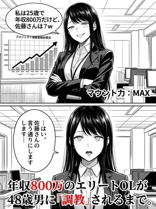 [えたあなる]23コ下のくせに説教してくる巨乳OLを洗脳アプリで肉便器[AI Generated] Page 228
