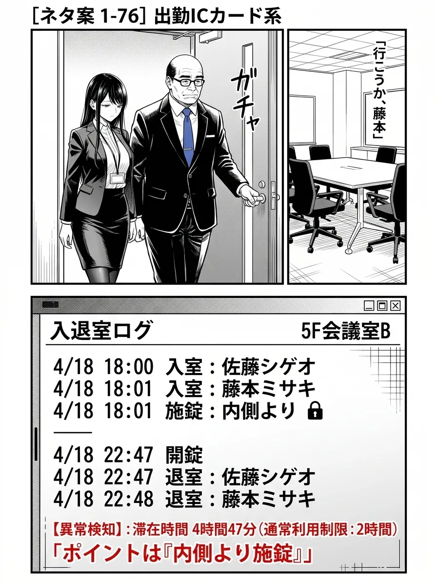 [えたあなる]23コ下のくせに説教してくる巨乳OLを洗脳アプリで肉便器[AI Generated] Page 247