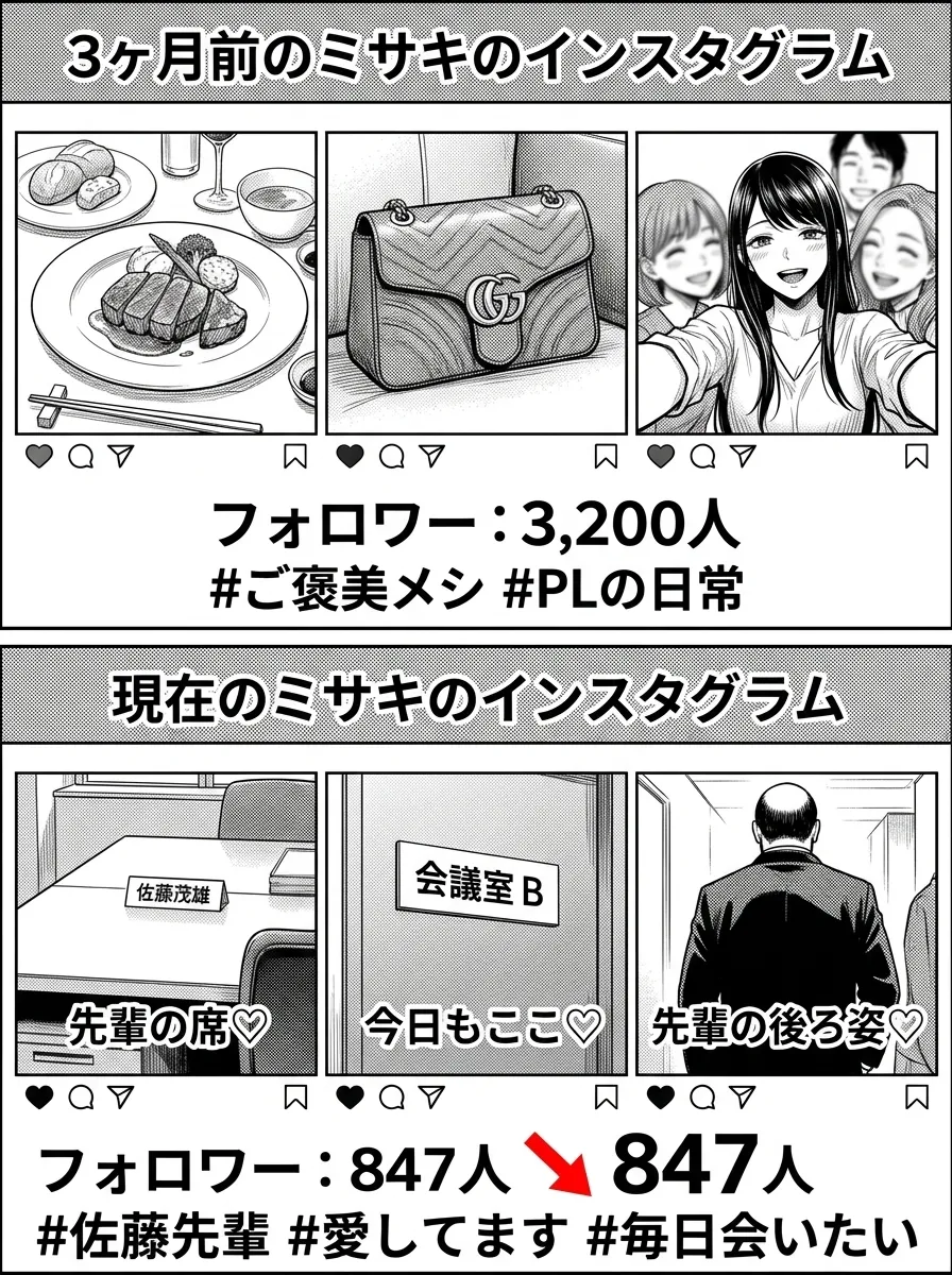 [えたあなる]23コ下のくせに説教してくる巨乳OLを洗脳アプリで肉便器[AI Generated] Page 253