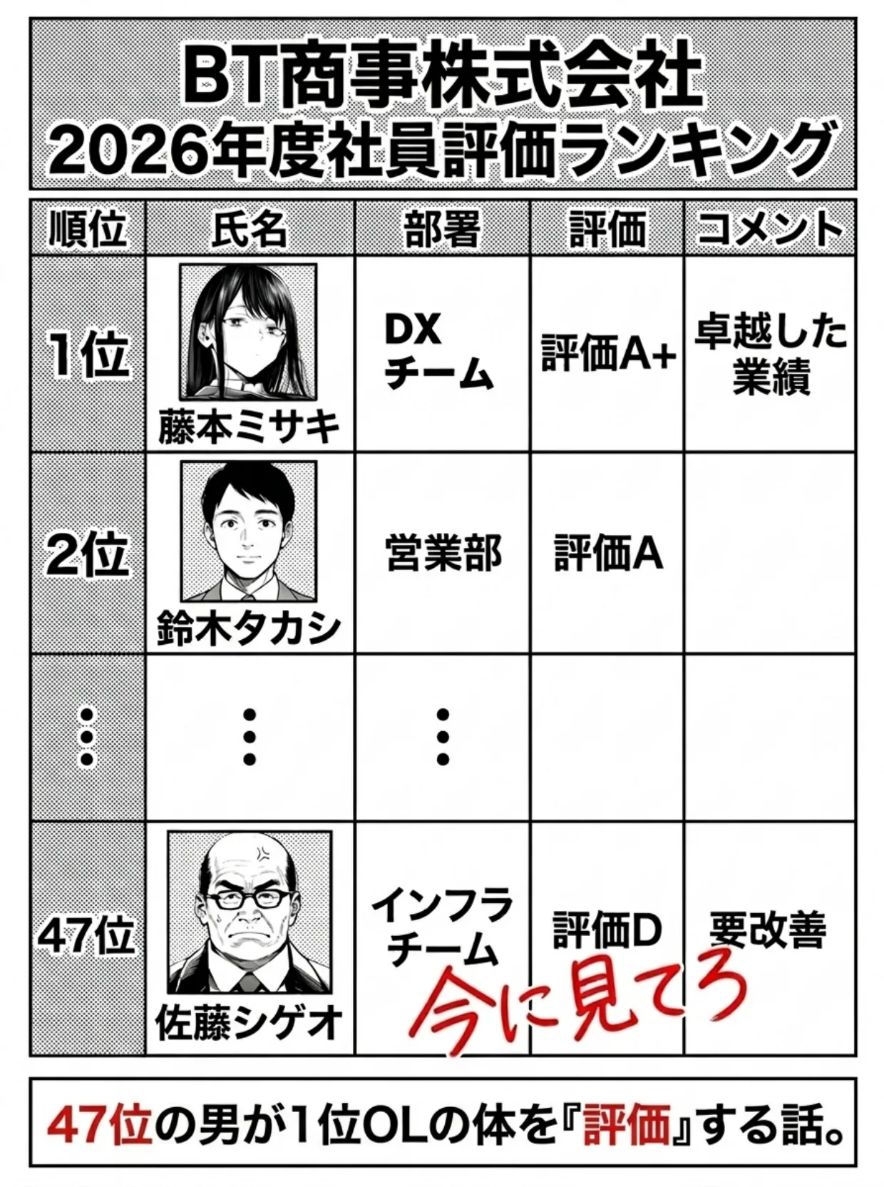 [えたあなる]23コ下のくせに説教してくる巨乳OLを洗脳アプリで肉便器[AI Generated] Page 296