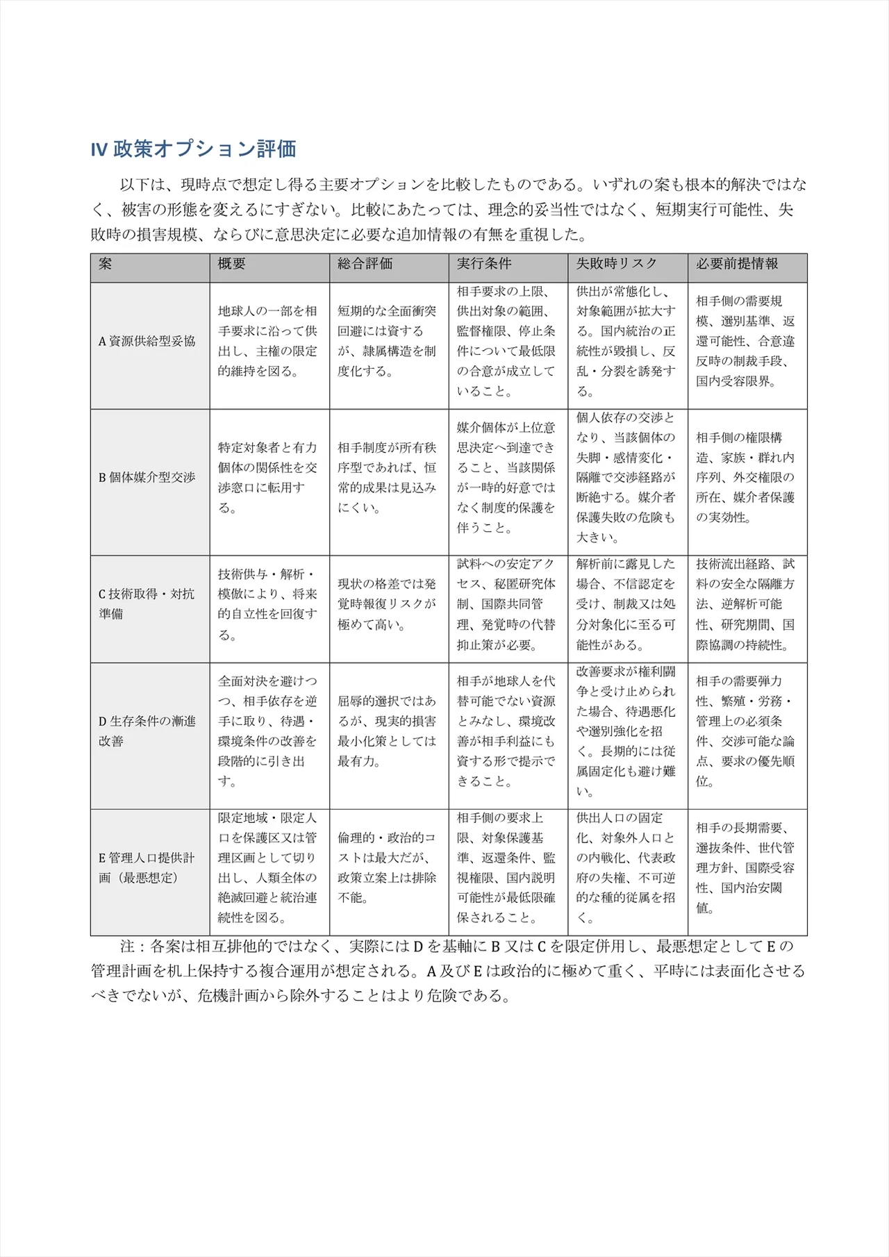 [Story Circle (Seto Kouhei, Kuuneru)]TS Hanshoku Jikken 〜 Dodekamara Uchuubito ni Sarawa Rete Namahame-ko-Tsukuri sa reru Ore 〜 Page 37