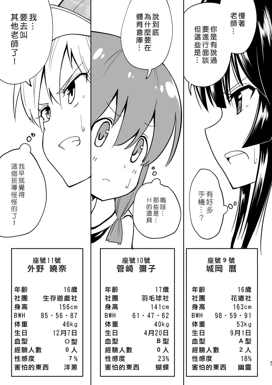 [かみか堂 (銀曜ハル)]セックススマートフォン～ハーレム学園編 Page 145