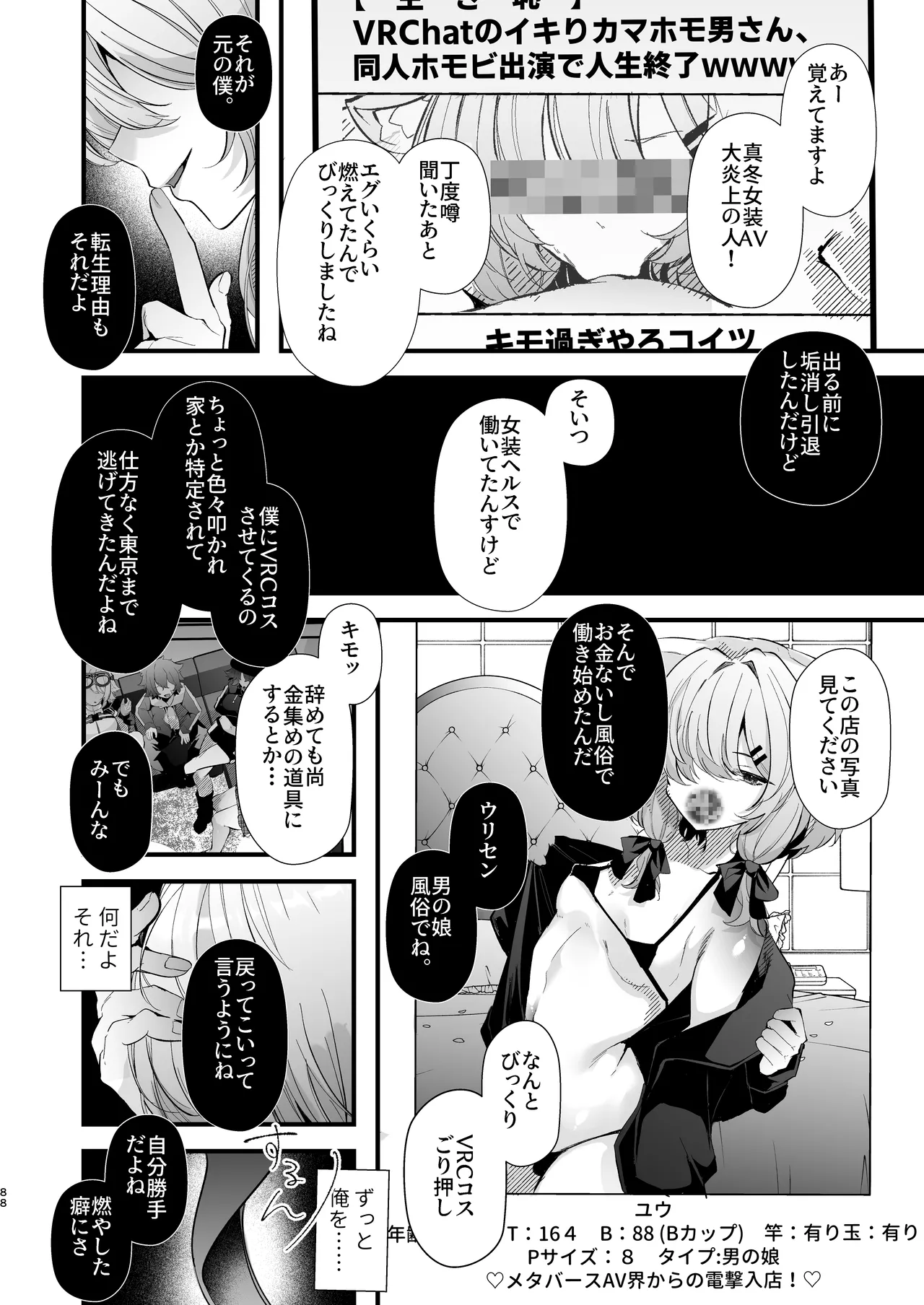 [FZ: (Fujisaki Fujiko)]Dennou Tengoku 2 ~Kojirease Reishou Otaku datta Ore ga VRSNS no Menhera Inran Mesu Danshi to Kyouizon Homo ni Naru made no Hanashi.~ Page 87