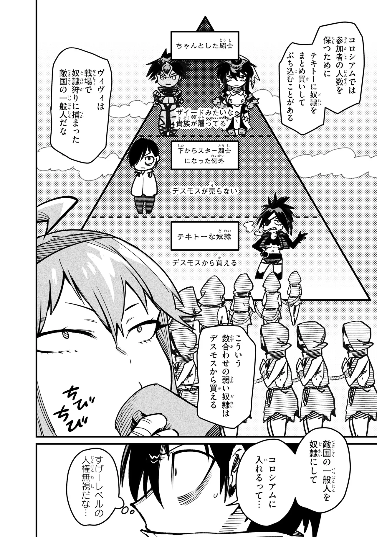 Tensei Coliseum Saijaku Skill 06 Page 43