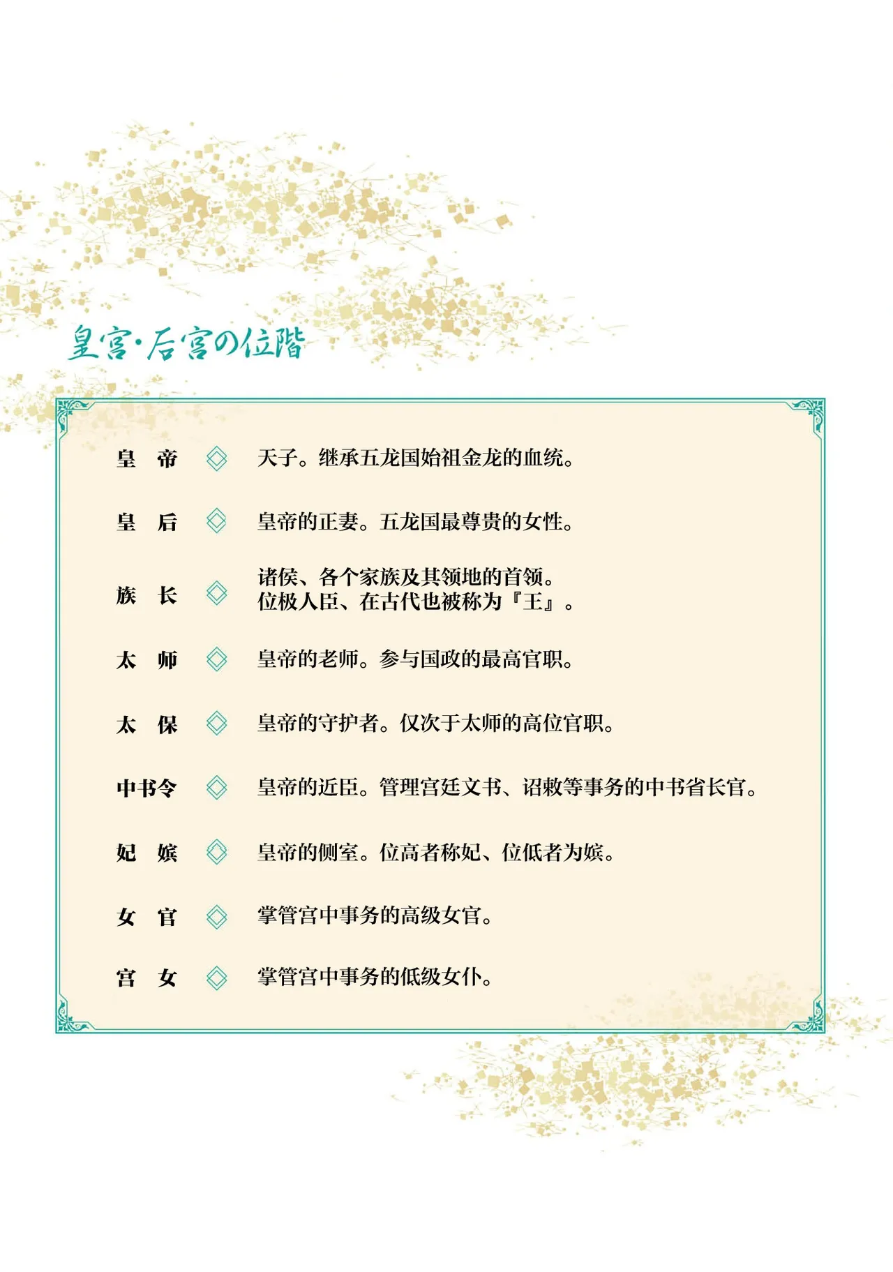 [Tsuji Rikako/ Shirogane Yuki]go ryukoku monogatari  | 五龙国物语 1-10[Chinese] [莉赛特汉化组] Page 2