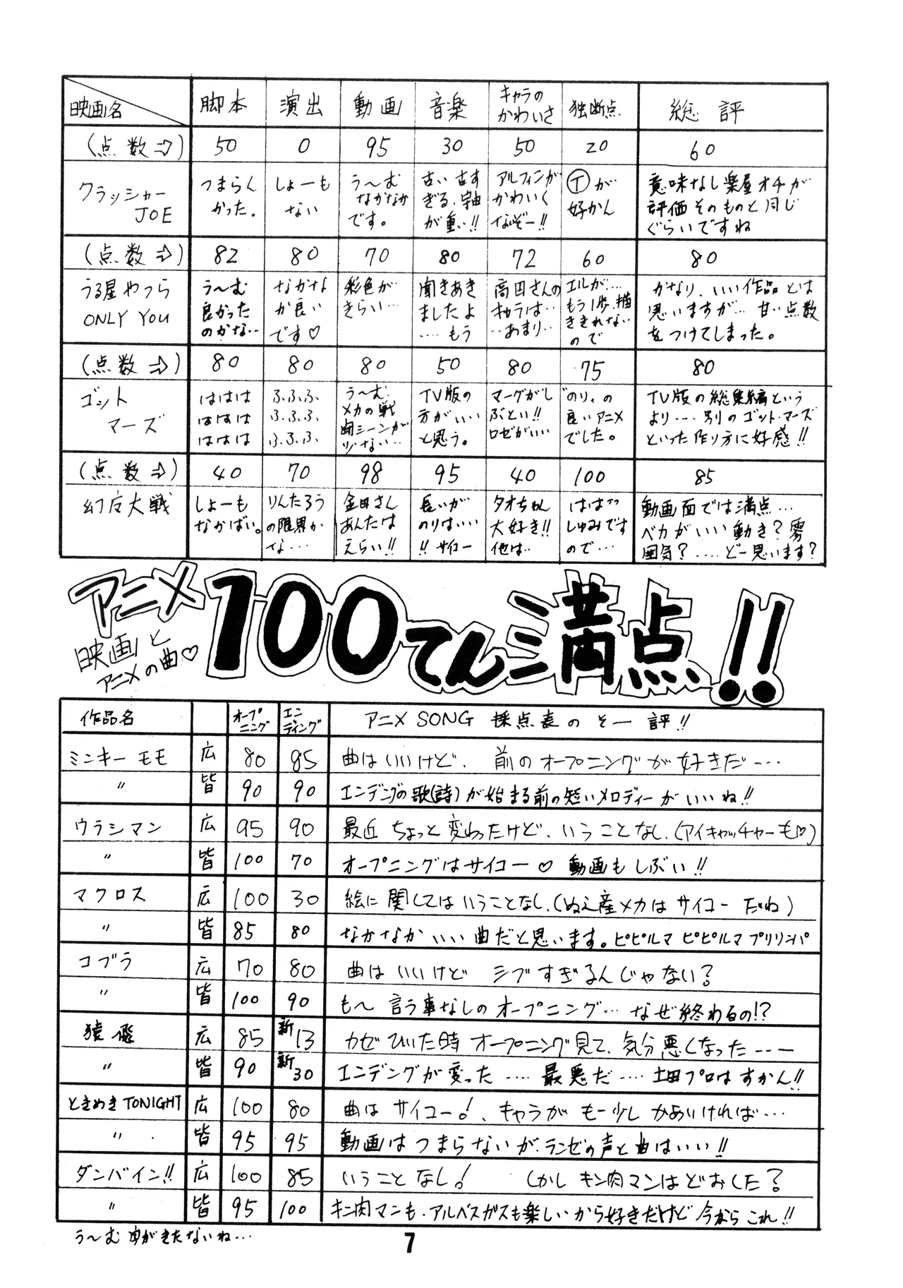 [Office Baku (Various)]Gyakuten Ippatsu Esukēpu - ESCAPE Special - PON PON(1984) Page 9