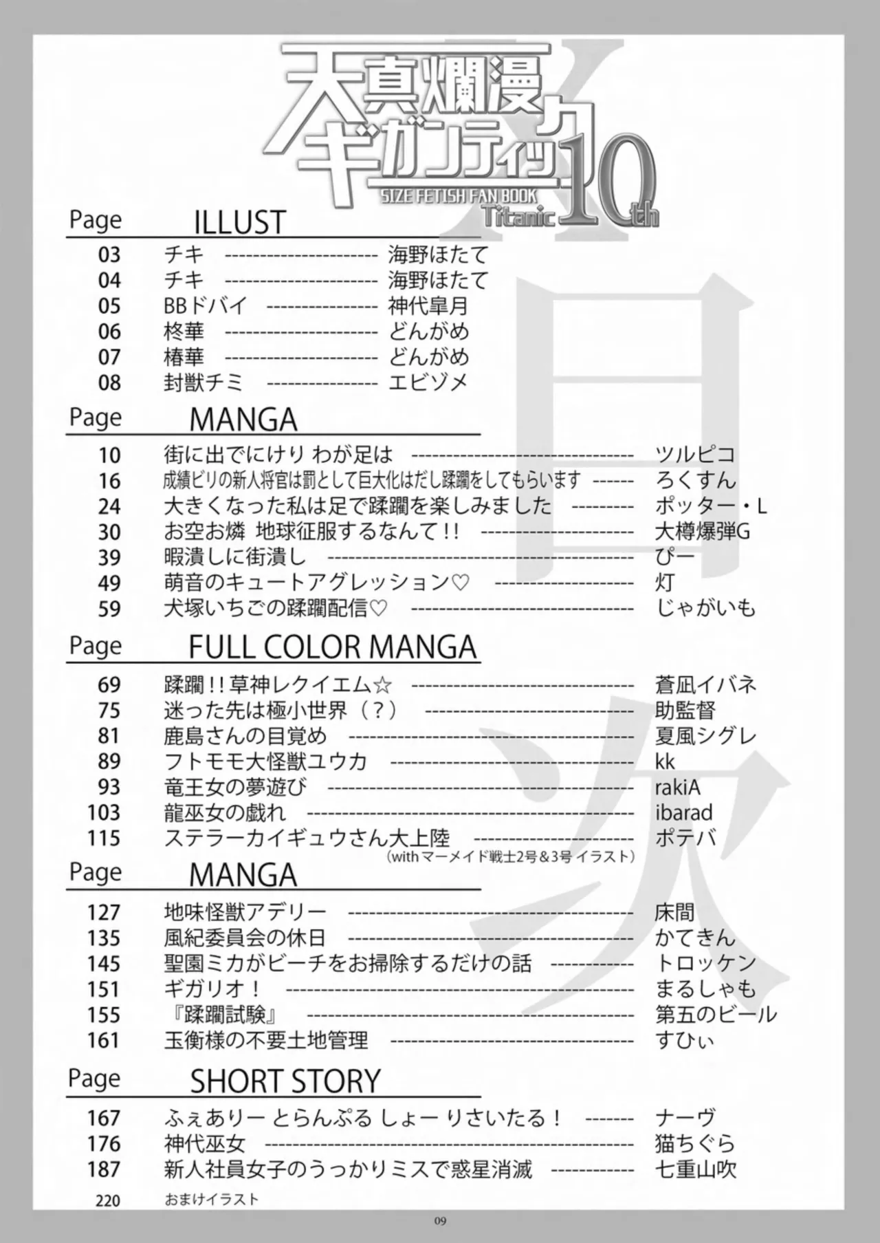[CalmBlue (Various)]Tenshin Ranman Gigantic 10th(Various) [Digital] Page 9