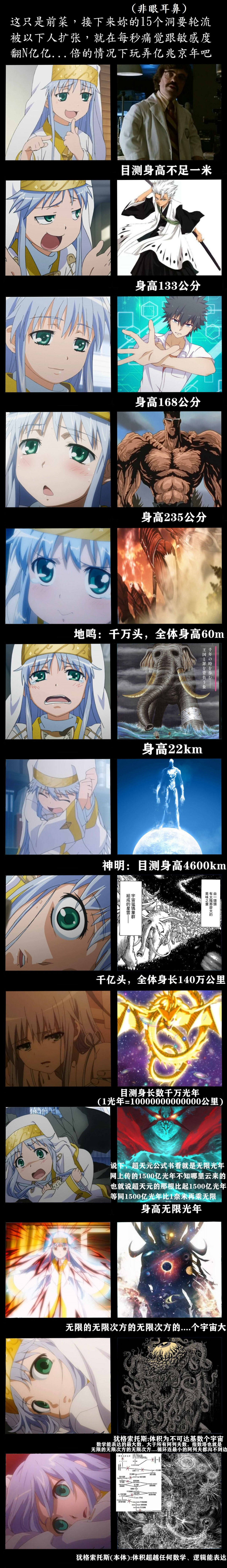 茵蒂克丝的无尽凌辱第14话：茵蒂克丝的决定，你然，我亦然！(Toaru Majutsu no Index) [Chinese]【简+繁體】 Page 28